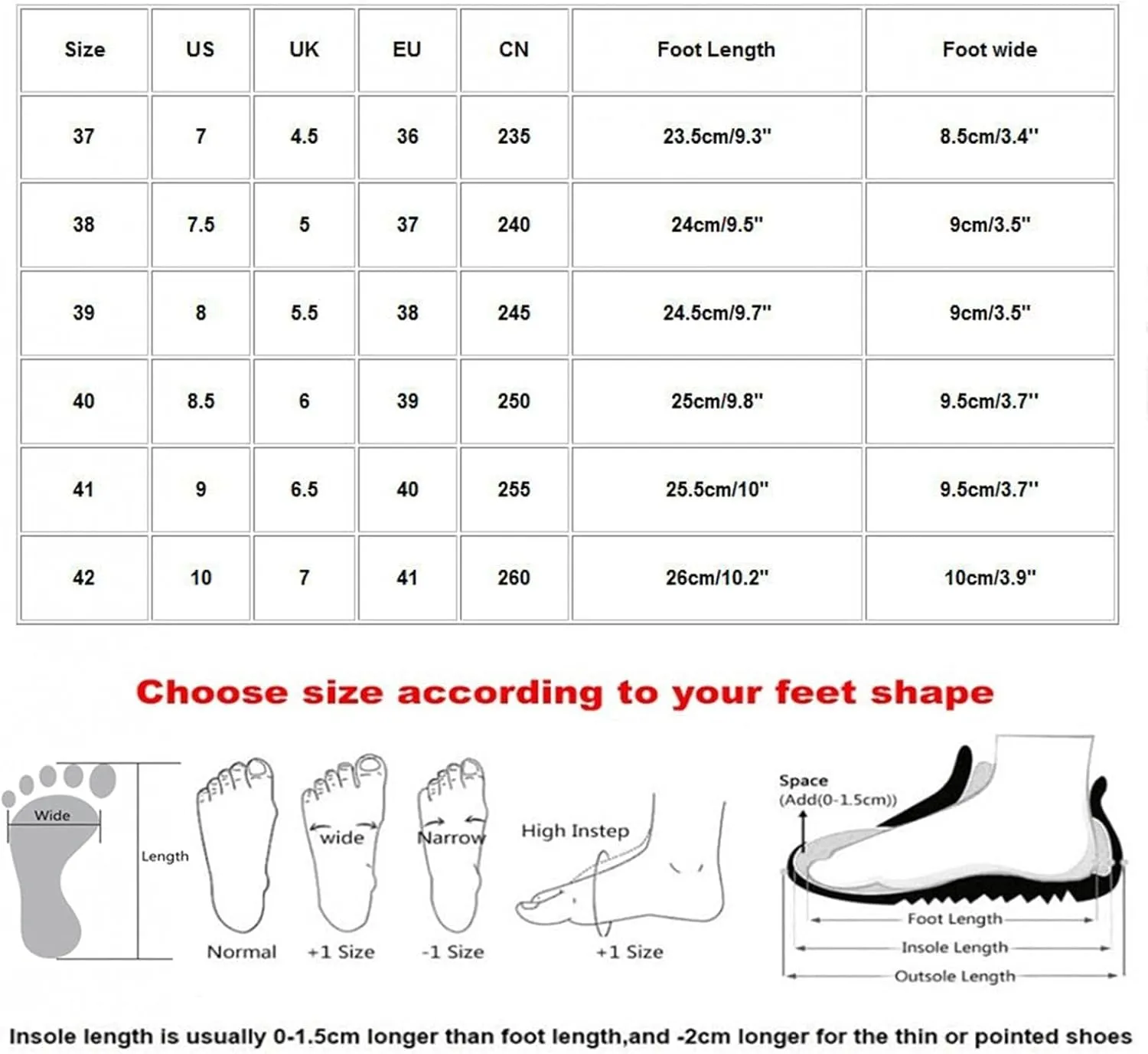 2025 Wedge Platform Espadrille Flats for Women 2025 Fashion Casual Closed Toe Cross Ankle Strap Slingback Chunky High Heels Dress Sandals,Wedge Slip On Loafers Summer Walking Shoes