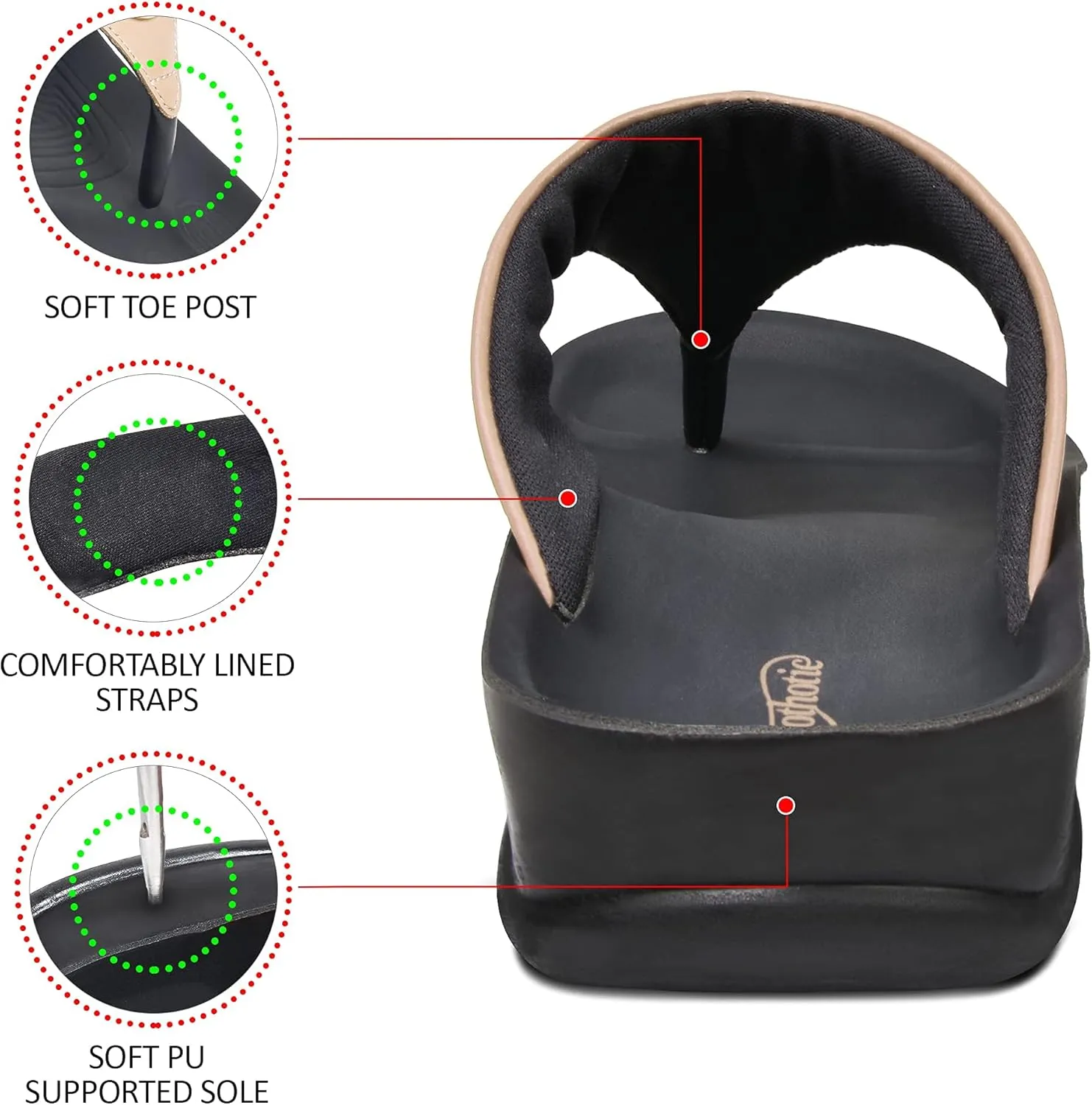 AEROTHOTIC Arch Supportive Strappy Orthotic Comfortable Flip Flops Cushion Soft Toe Post Non-Slip Summer Casual Travel Walking Thong Sandals Women Beach Essentials