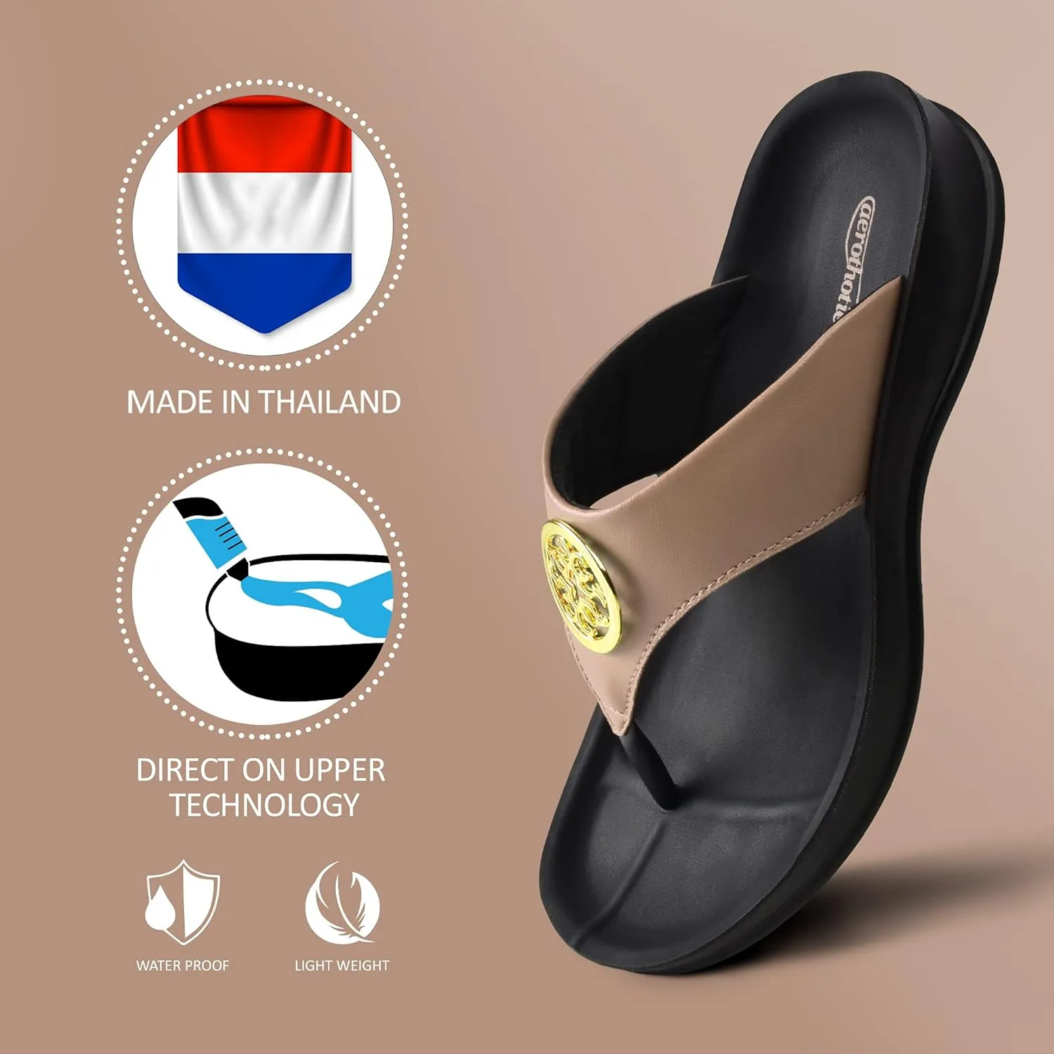 AEROTHOTIC Arch Supportive Strappy Orthotic Comfortable Flip Flops Cushion Soft Toe Post Non-Slip Summer Casual Travel Walking Thong Sandals Women Beach Essentials