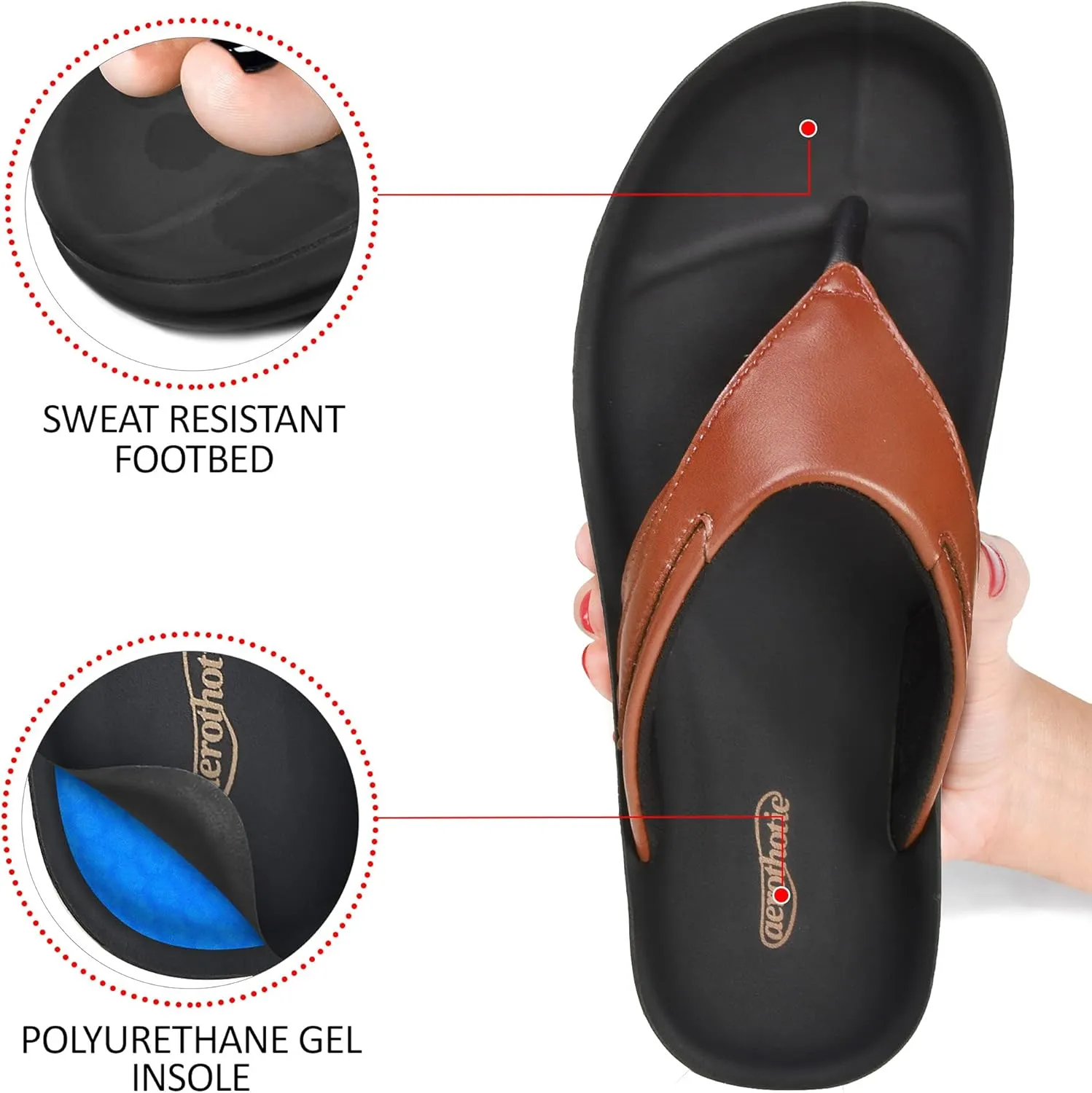 AEROTHOTIC Arch Supportive Strappy Orthotic Comfortable Flip Flops Cushion Soft Toe Post Non-Slip Summer Casual Travel Walking Thong Sandals Women Beach Essentials