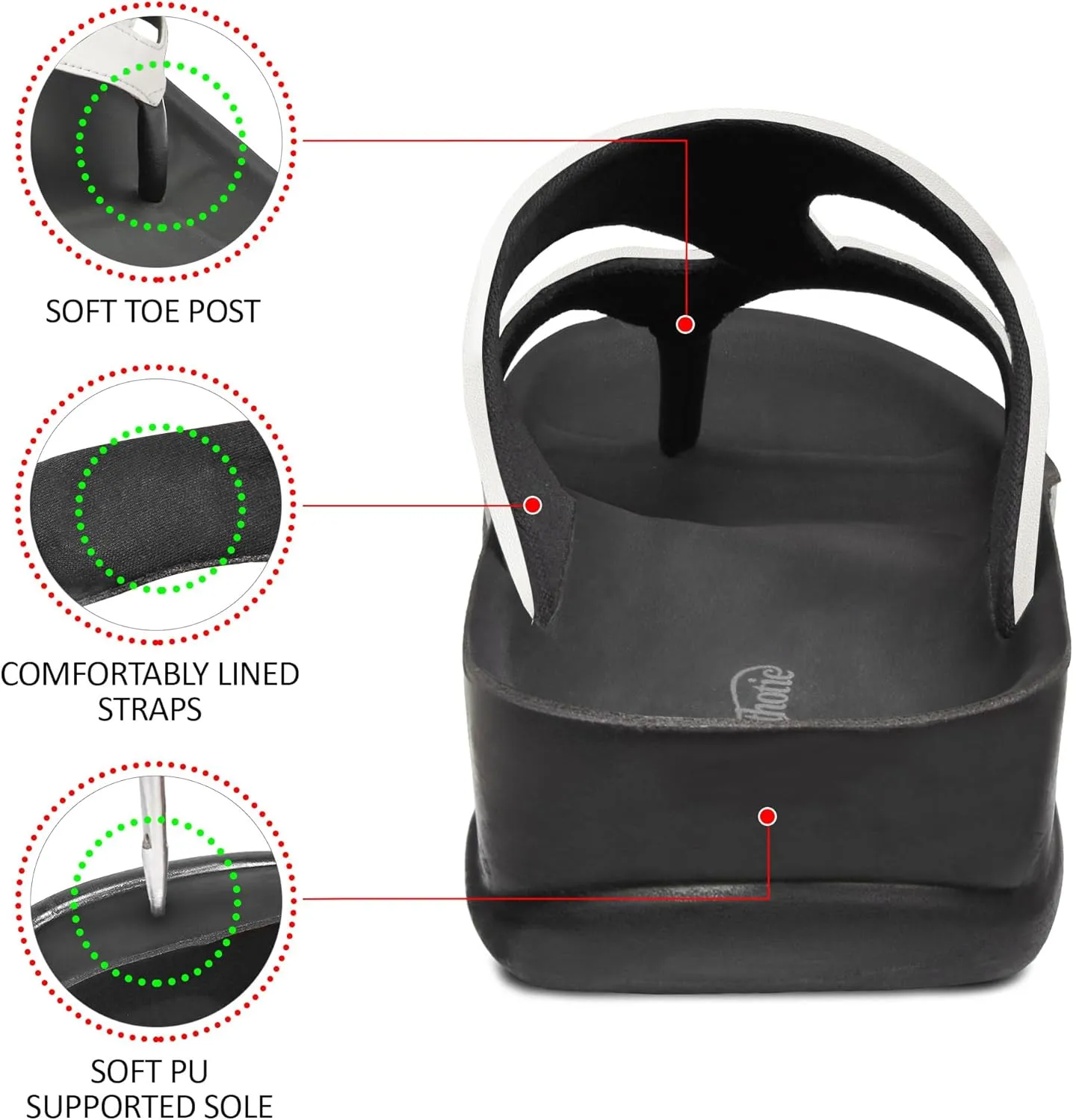 AEROTHOTIC Arch Supportive Strappy Orthotic Comfortable Flip Flops Cushion Soft Toe Post Non-Slip Summer Casual Travel Walking Thong Sandals Women Beach Essentials