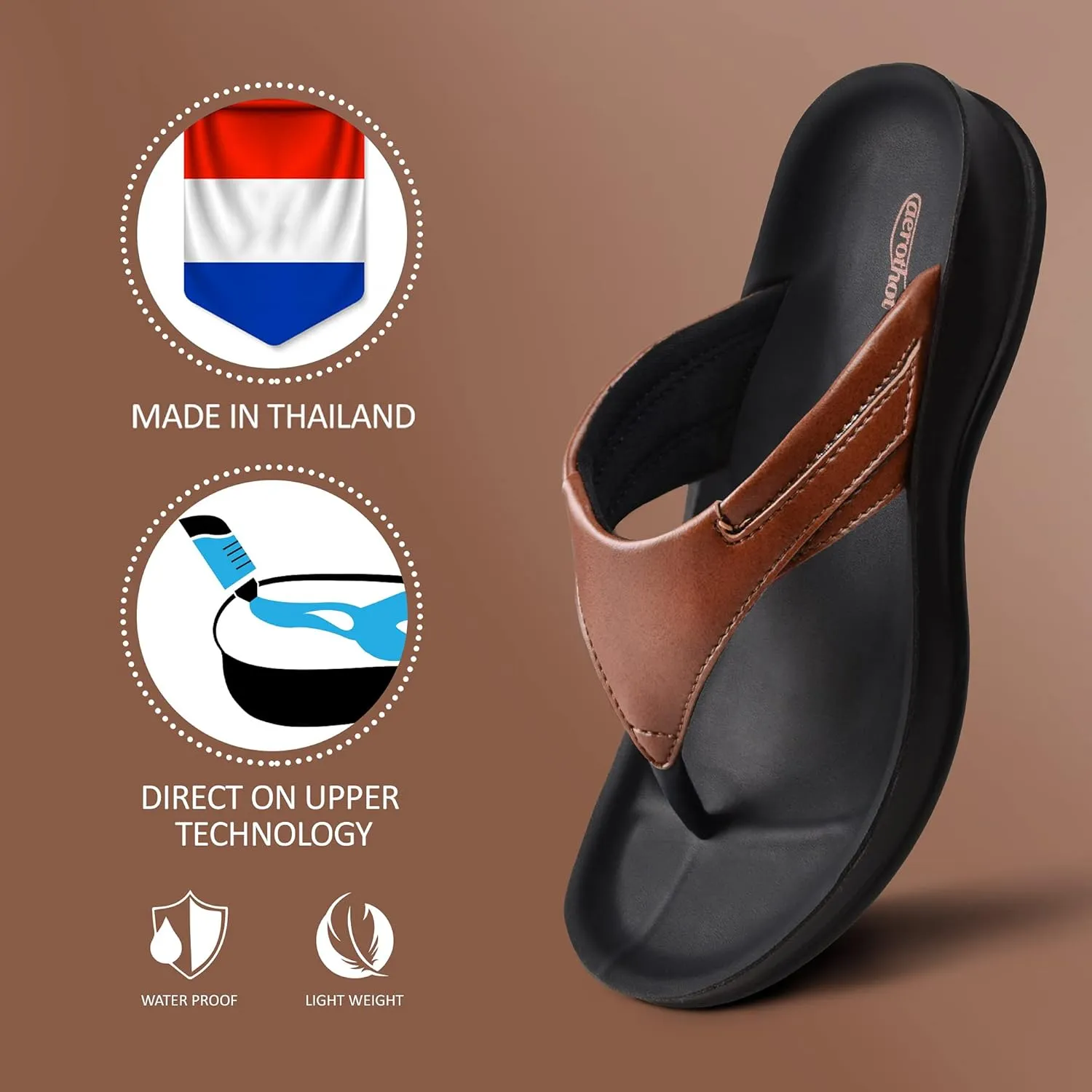 AEROTHOTIC Arch Supportive Strappy Orthotic Comfortable Flip Flops Cushion Soft Toe Post Non-Slip Summer Casual Travel Walking Thong Sandals Women Beach Essentials