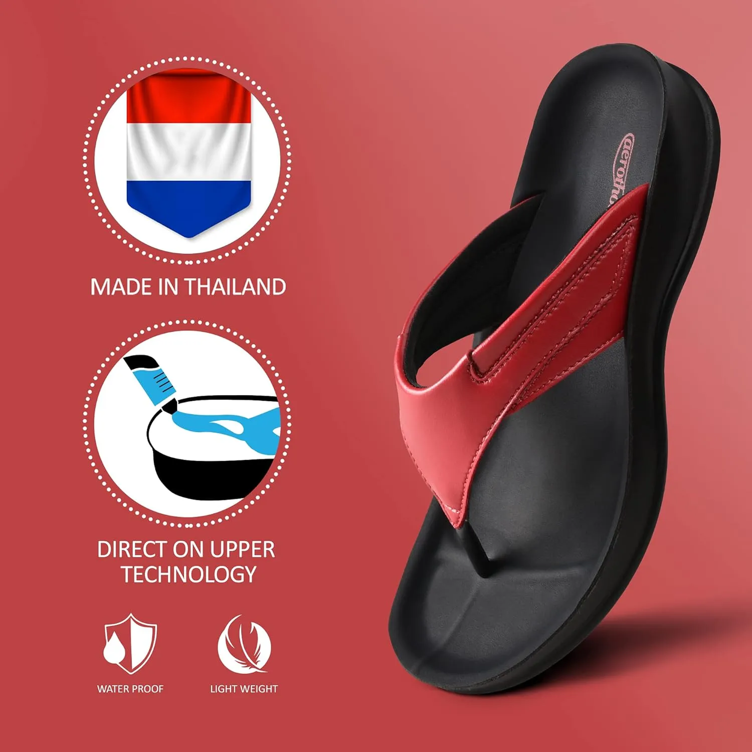 AEROTHOTIC Arch Supportive Strappy Orthotic Comfortable Flip Flops Cushion Soft Toe Post Non-Slip Summer Casual Travel Walking Thong Sandals Women Beach Essentials