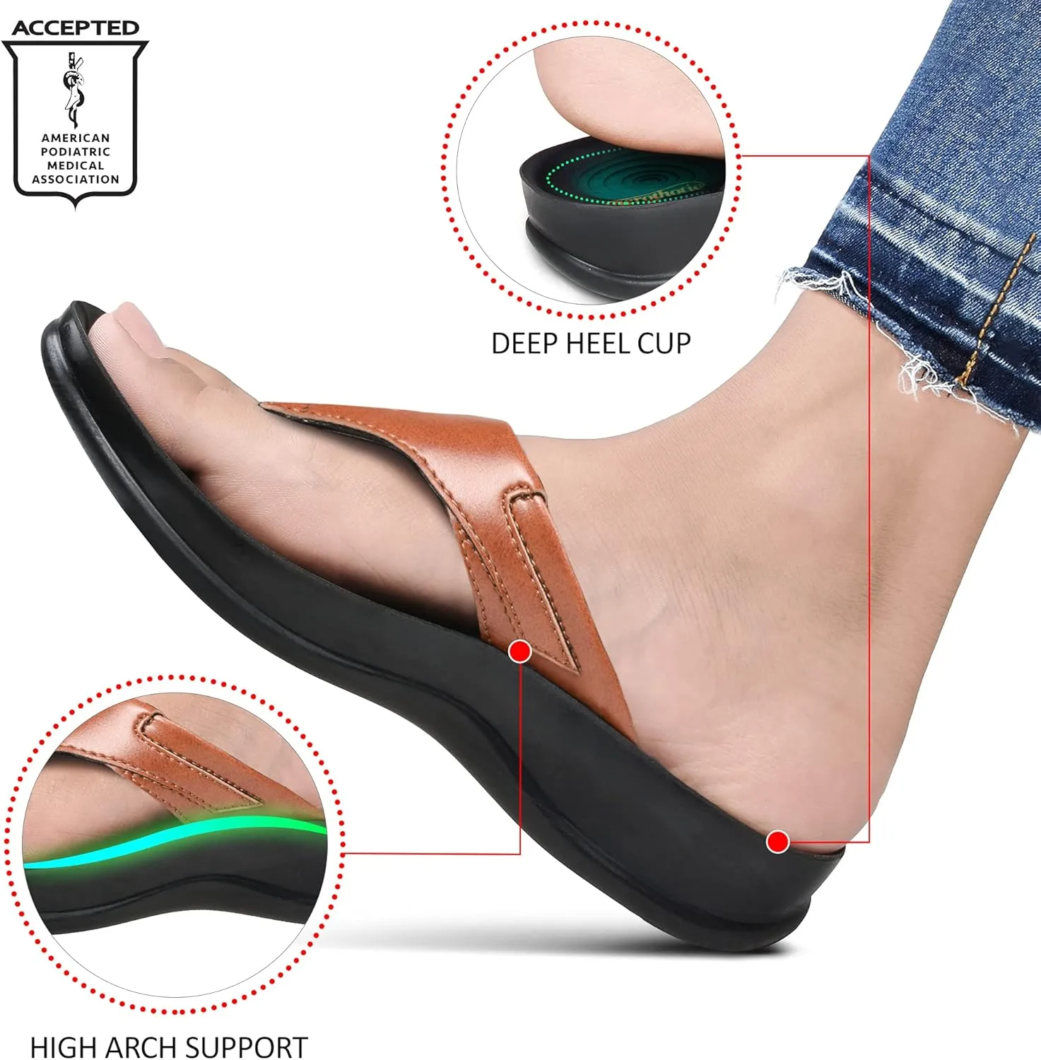 AEROTHOTIC Arch Supportive Strappy Orthotic Comfortable Flip Flops Cushion Soft Toe Post Non-Slip Summer Casual Travel Walking Thong Sandals Women Beach Essentials