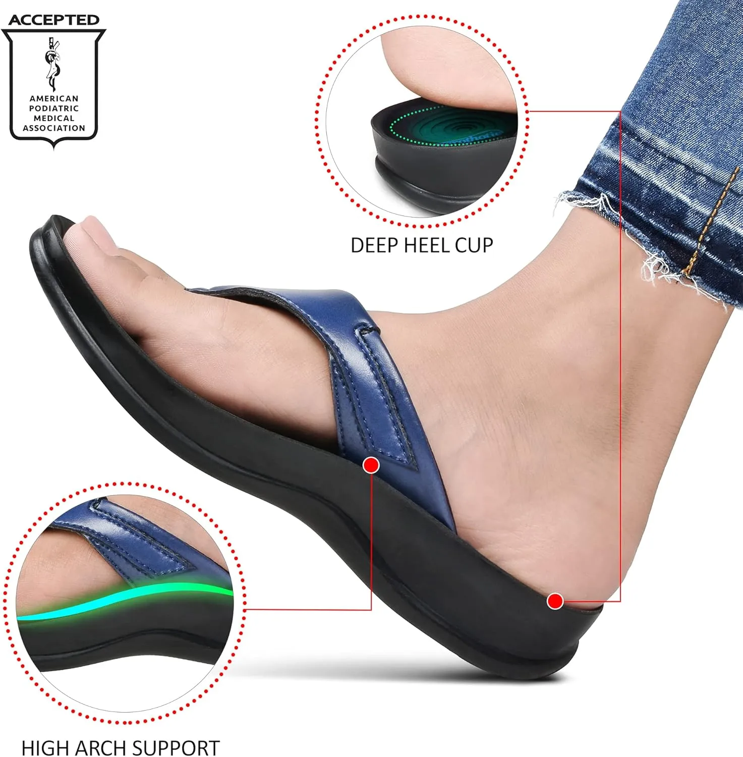 AEROTHOTIC Arch Supportive Strappy Orthotic Comfortable Flip Flops Cushion Soft Toe Post Non-Slip Summer Casual Travel Walking Thong Sandals Women Beach Essentials