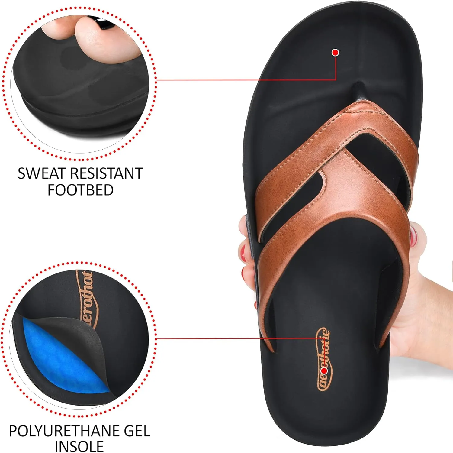 AEROTHOTIC Arch Supportive Strappy Orthotic Comfortable Flip Flops Cushion Soft Toe Post Non-Slip Summer Casual Travel Walking Thong Sandals Women Beach Essentials