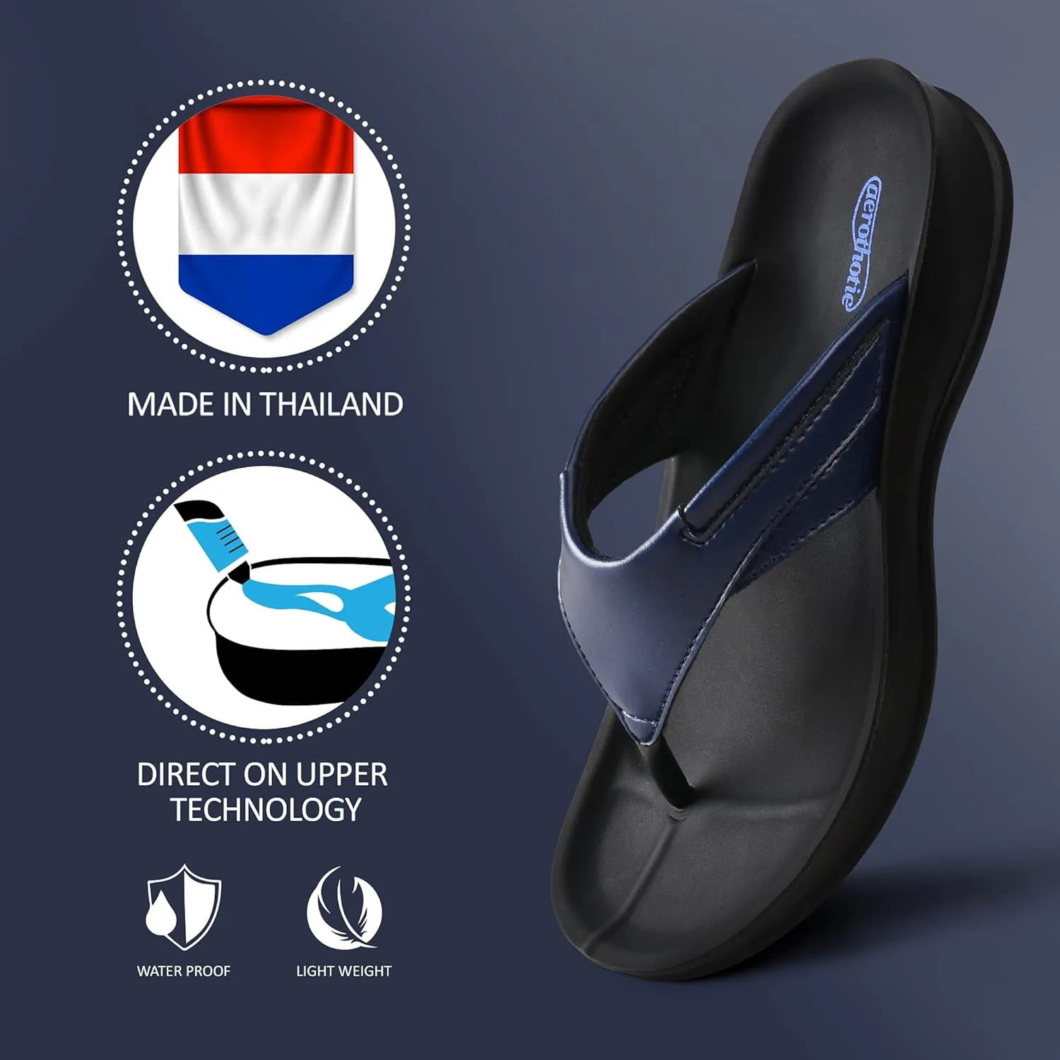 AEROTHOTIC Arch Supportive Strappy Orthotic Comfortable Flip Flops Cushion Soft Toe Post Non-Slip Summer Casual Travel Walking Thong Sandals Women Beach Essentials