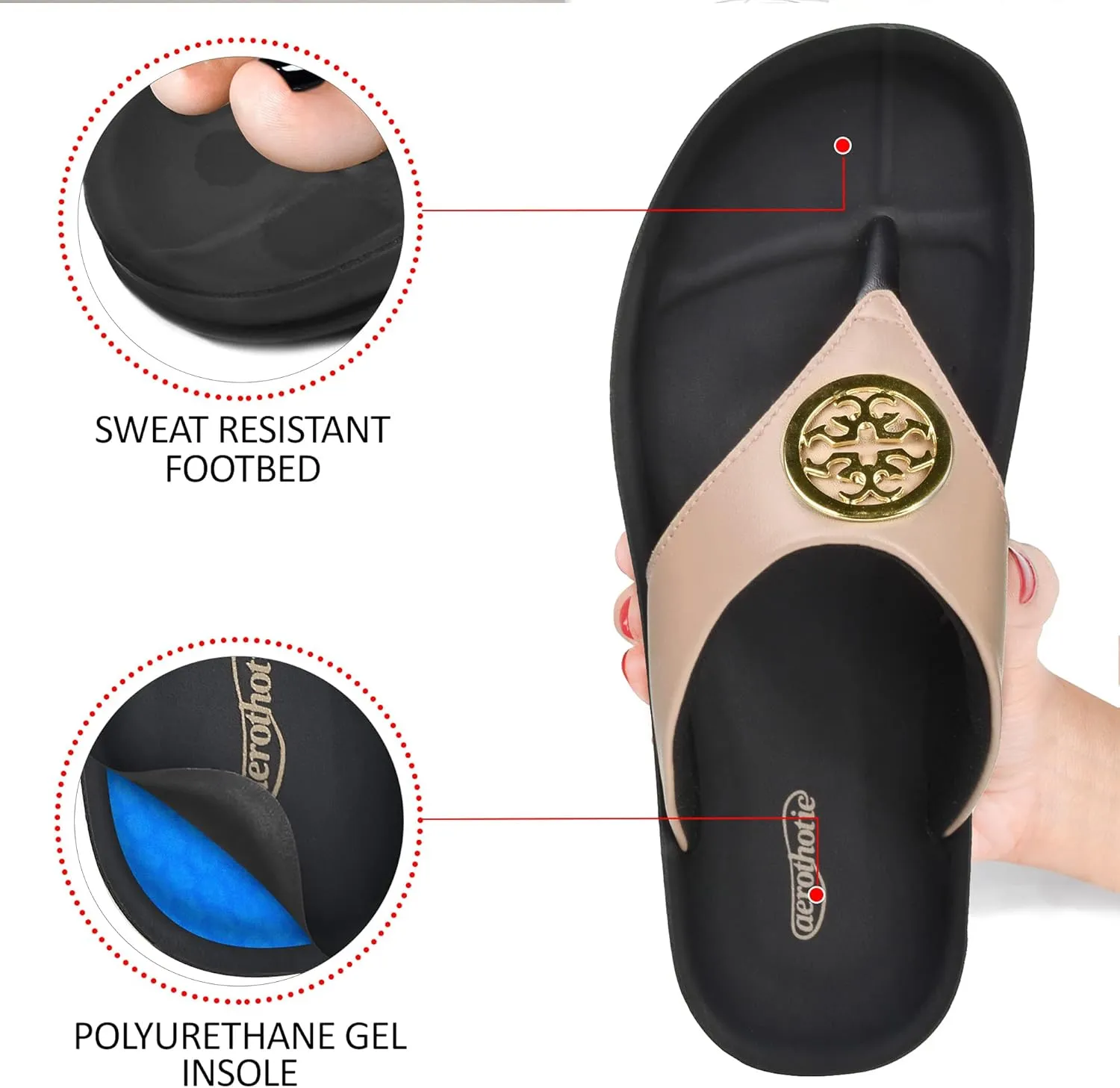 AEROTHOTIC Arch Supportive Strappy Orthotic Comfortable Flip Flops Cushion Soft Toe Post Non-Slip Summer Casual Travel Walking Thong Sandals Women Beach Essentials