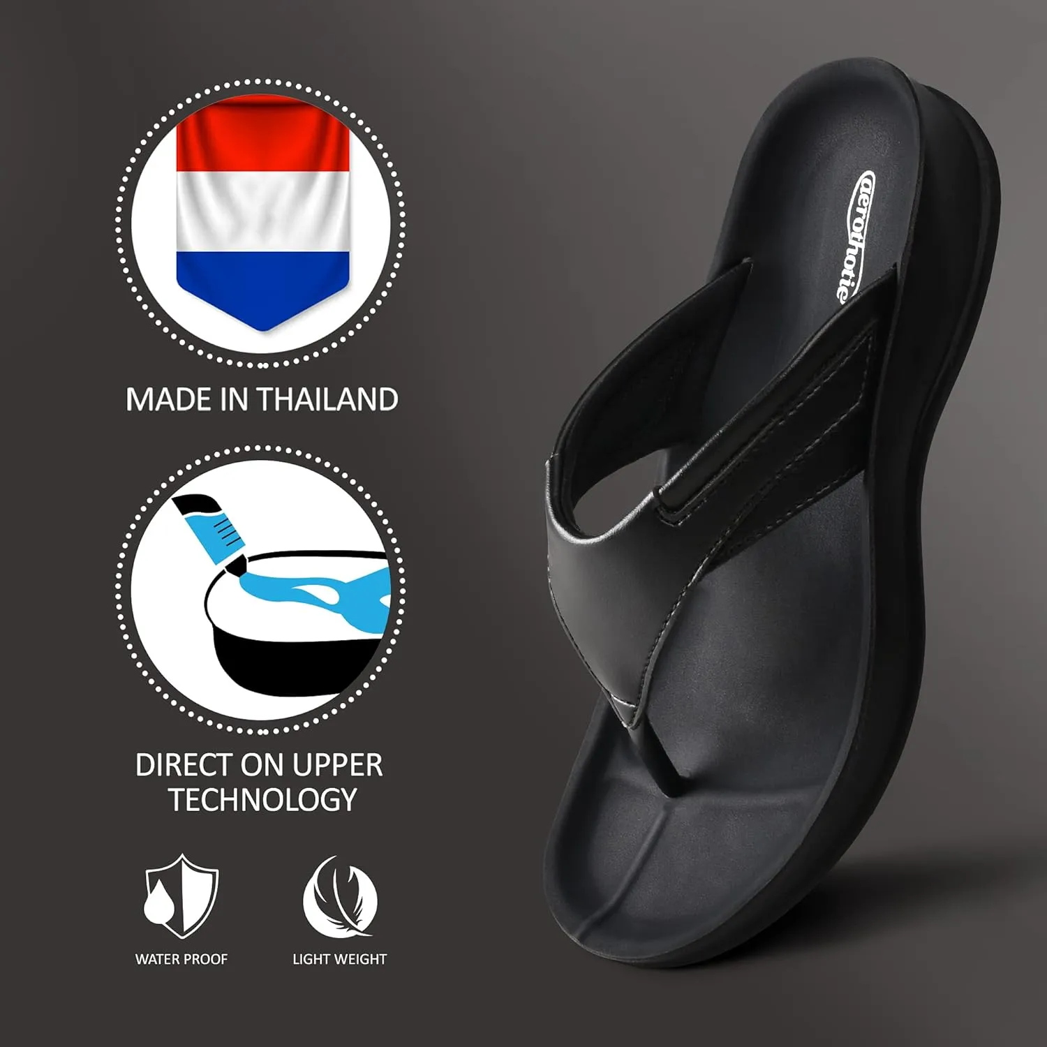 AEROTHOTIC Arch Supportive Strappy Orthotic Comfortable Flip Flops Cushion Soft Toe Post Non-Slip Summer Casual Travel Walking Thong Sandals Women Beach Essentials