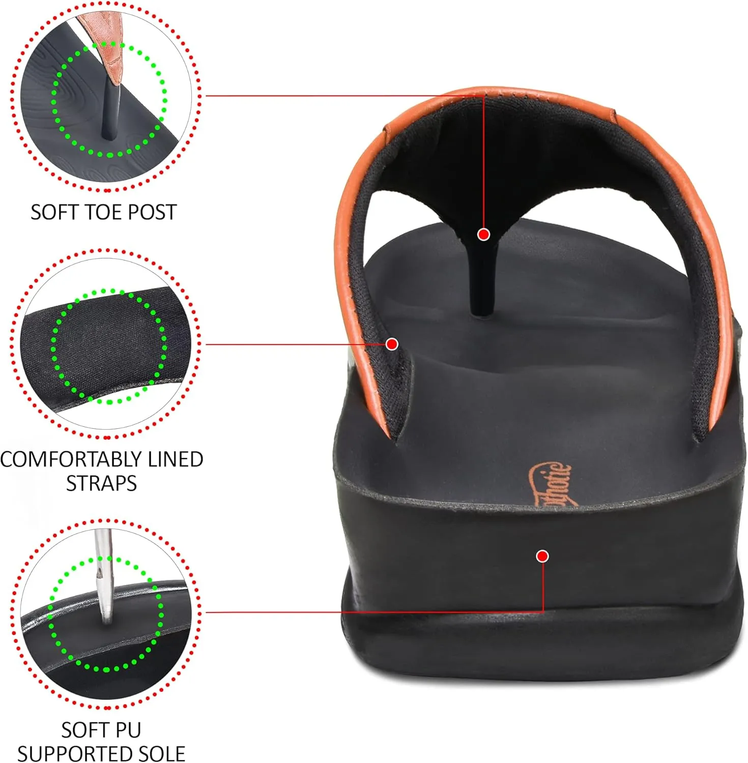 AEROTHOTIC Arch Supportive Strappy Orthotic Comfortable Flip Flops Cushion Soft Toe Post Non-Slip Summer Casual Travel Walking Thong Sandals Women Beach Essentials