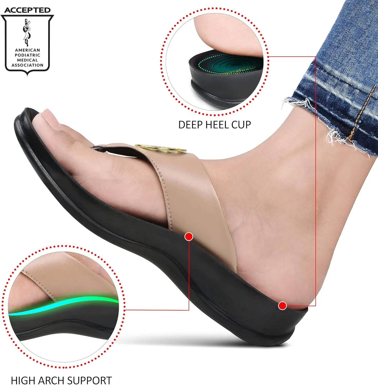 AEROTHOTIC Arch Supportive Strappy Orthotic Comfortable Flip Flops Cushion Soft Toe Post Non-Slip Summer Casual Travel Walking Thong Sandals Women Beach Essentials