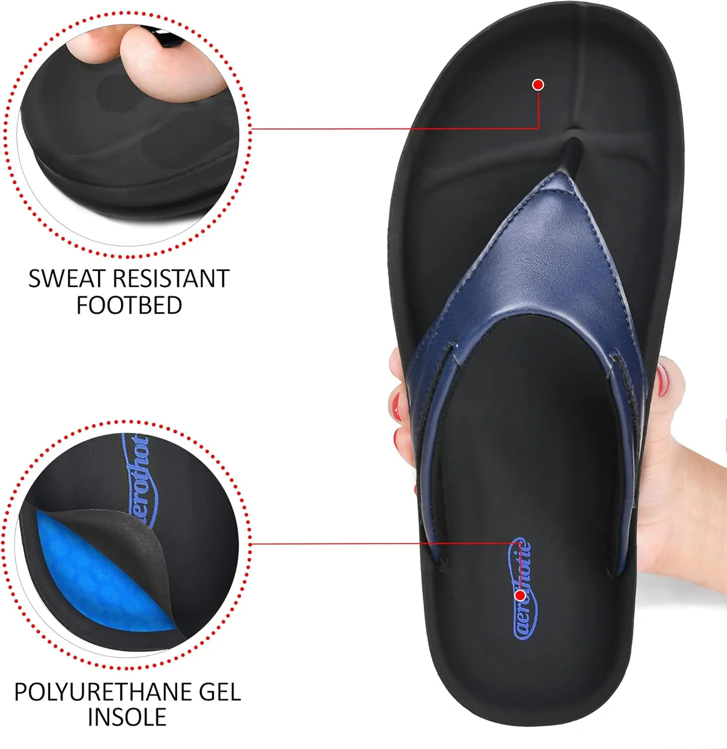 AEROTHOTIC Arch Supportive Strappy Orthotic Comfortable Flip Flops Cushion Soft Toe Post Non-Slip Summer Casual Travel Walking Thong Sandals Women Beach Essentials