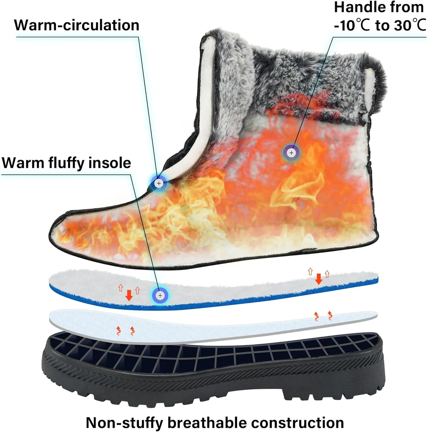 Alicegana Women Winter Boots Snow: Warm Cotton Fur Lined Winter Shoes Lace Up Comfortable Non Slip Ankle Platform Boots Outdoor