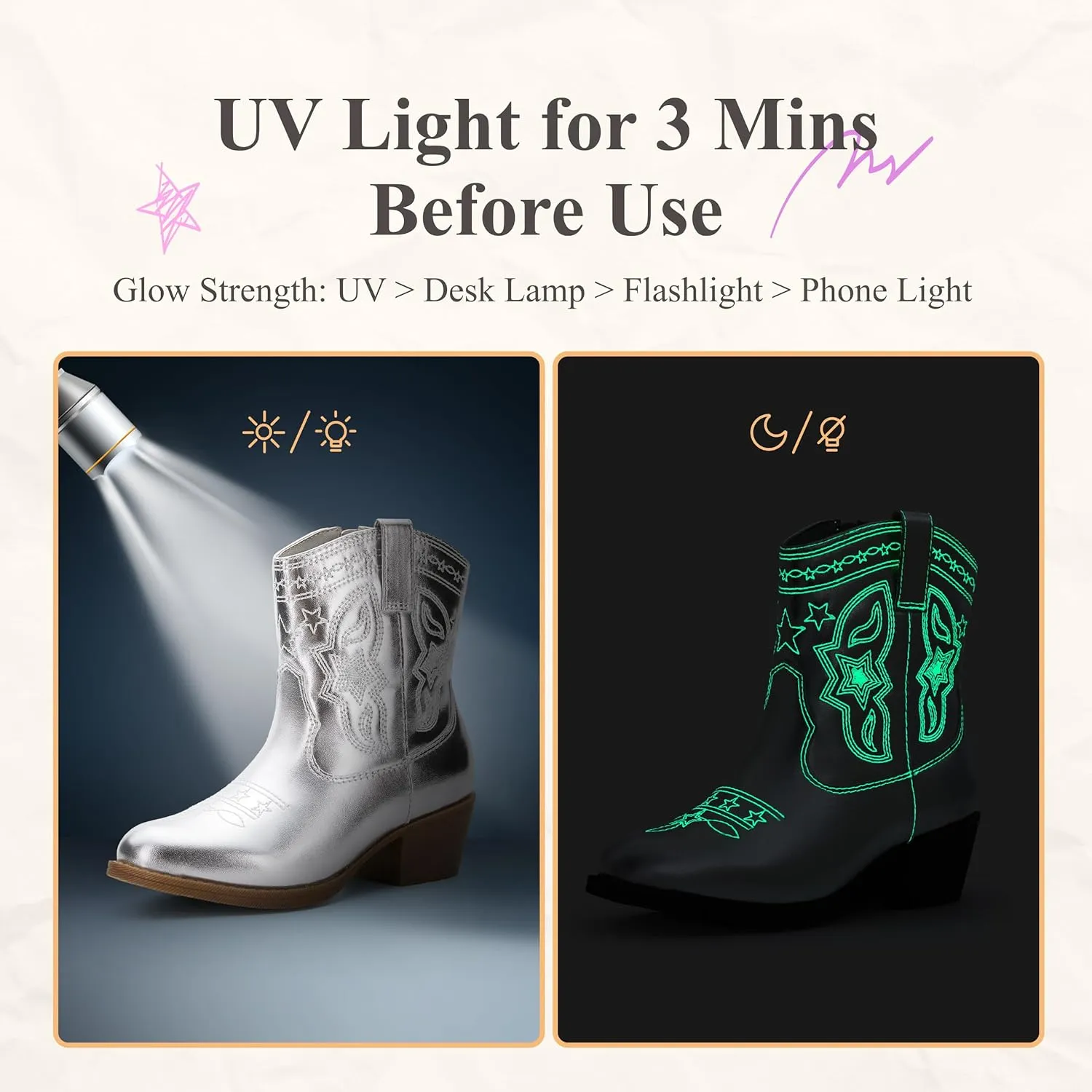 Cowgirl Boots Girls Little Big Kids Cowboy Western Boots Boys Metallic Horse Riding Shoes Short Calf Sparkly Star Embroidered Pointed Round Toe Side Zipper Low Heel Party Birthday Country Pull on