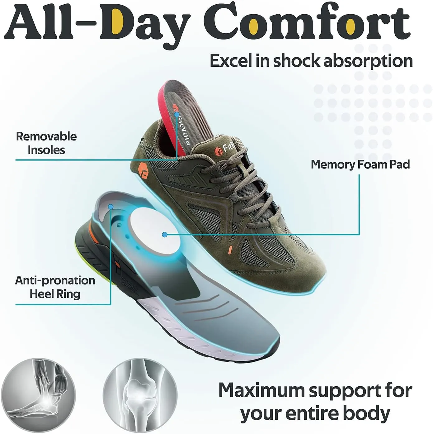 FitVille Extra Wide Walking Shoes for Men Wide Width Sneakers for Flat Feet Heel Pain Relief - Rebound Core