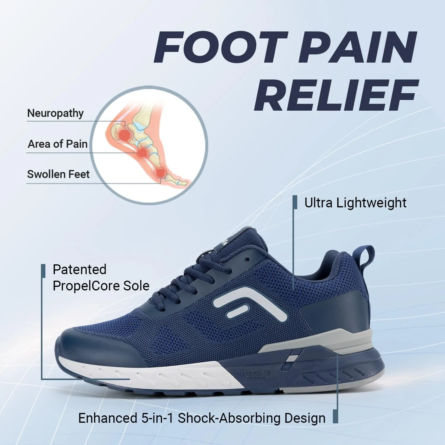 FitVille Men's Walking Shoes Wide Width, Wide Sneakers with Arch Support Orthopedic Shoes for Plantar Fasciitis Flat Feet Heel Pain Relief - Rebound Core V5