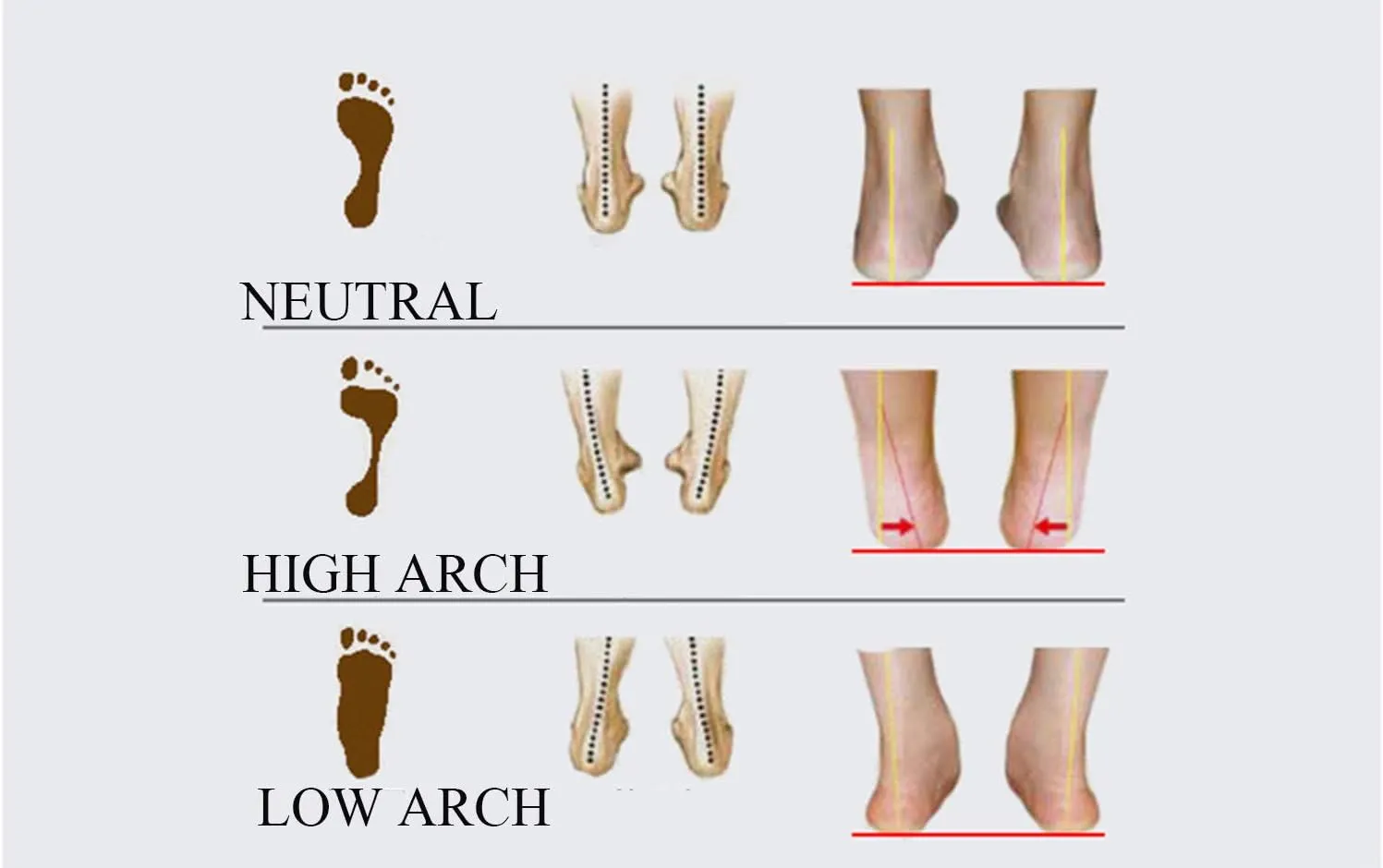 Full Length Thick Memory Foam Shoes