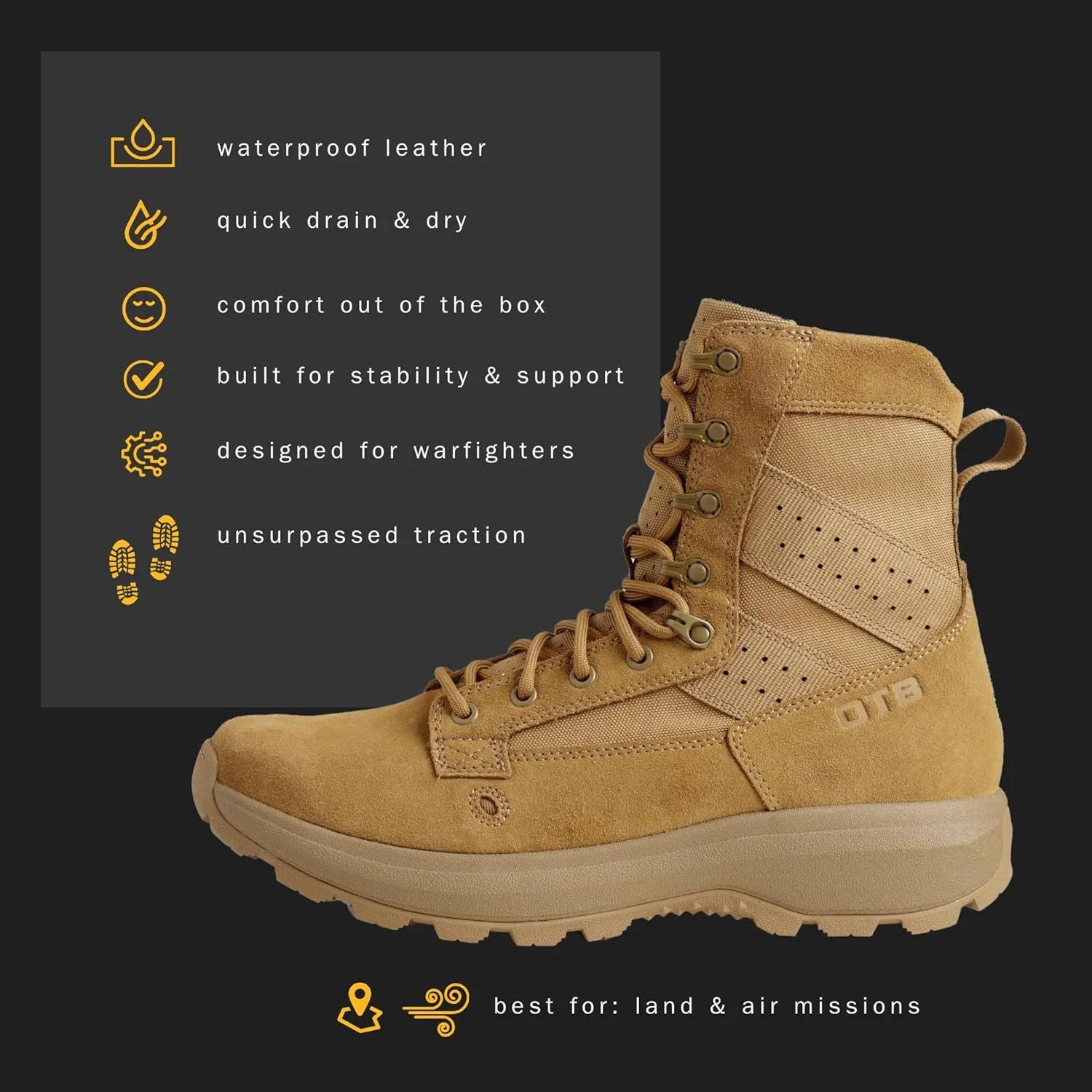 M-Flex 8 Tactical Boots for Men and Women - Lightweight, Durable, Waterproof Military & Combat Boots with Slip-Resistant Sole, Coyote