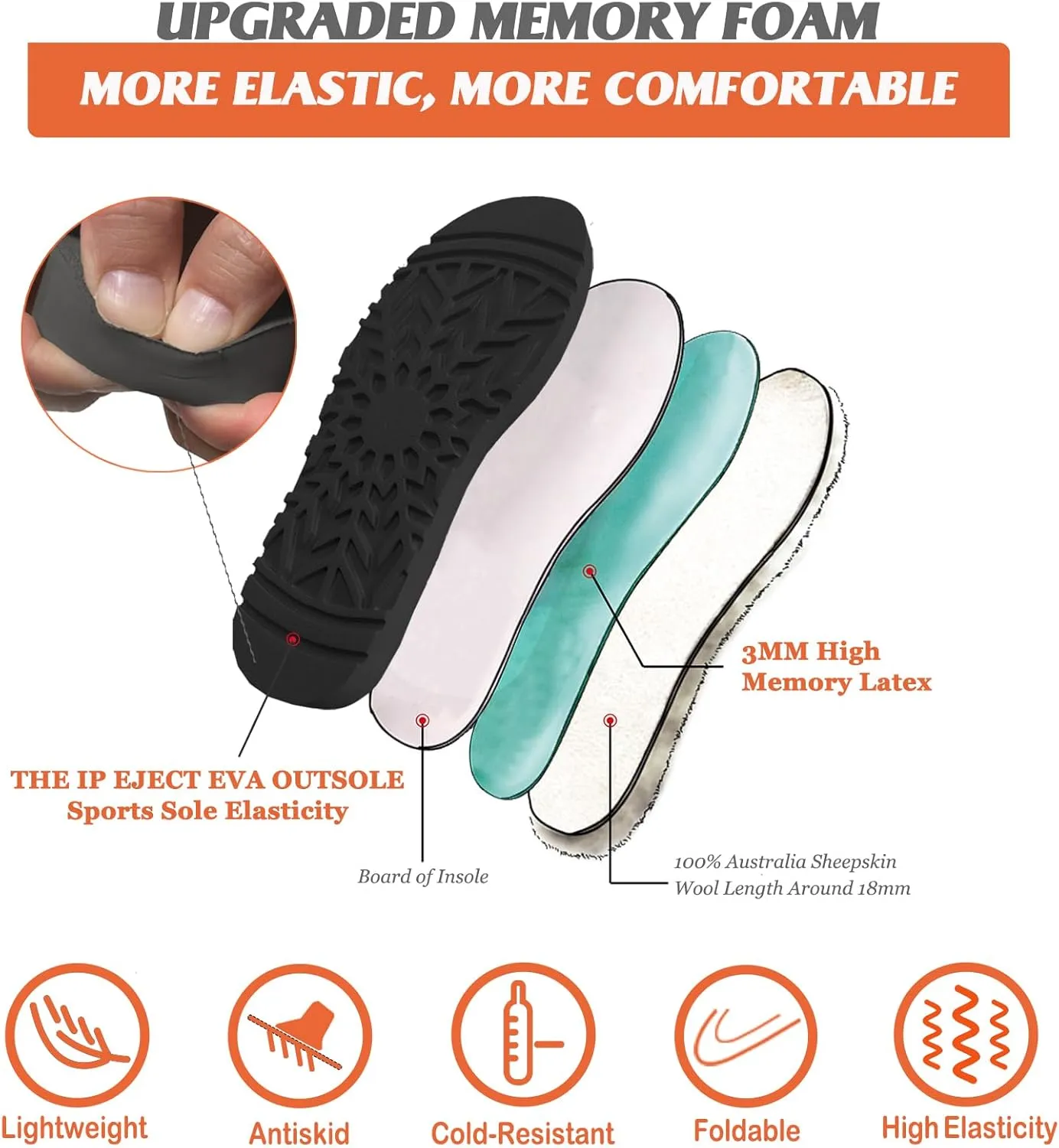 Mel&Syd 100% Australian Sheepskin Boots Womens - Upgraded Memory Foam Insole Waterproof Suede Ultra Mini Boots - Anti-Slip Comfy Winter Shearling Boots for Womens - Ankle Platform Snow Boots for Women