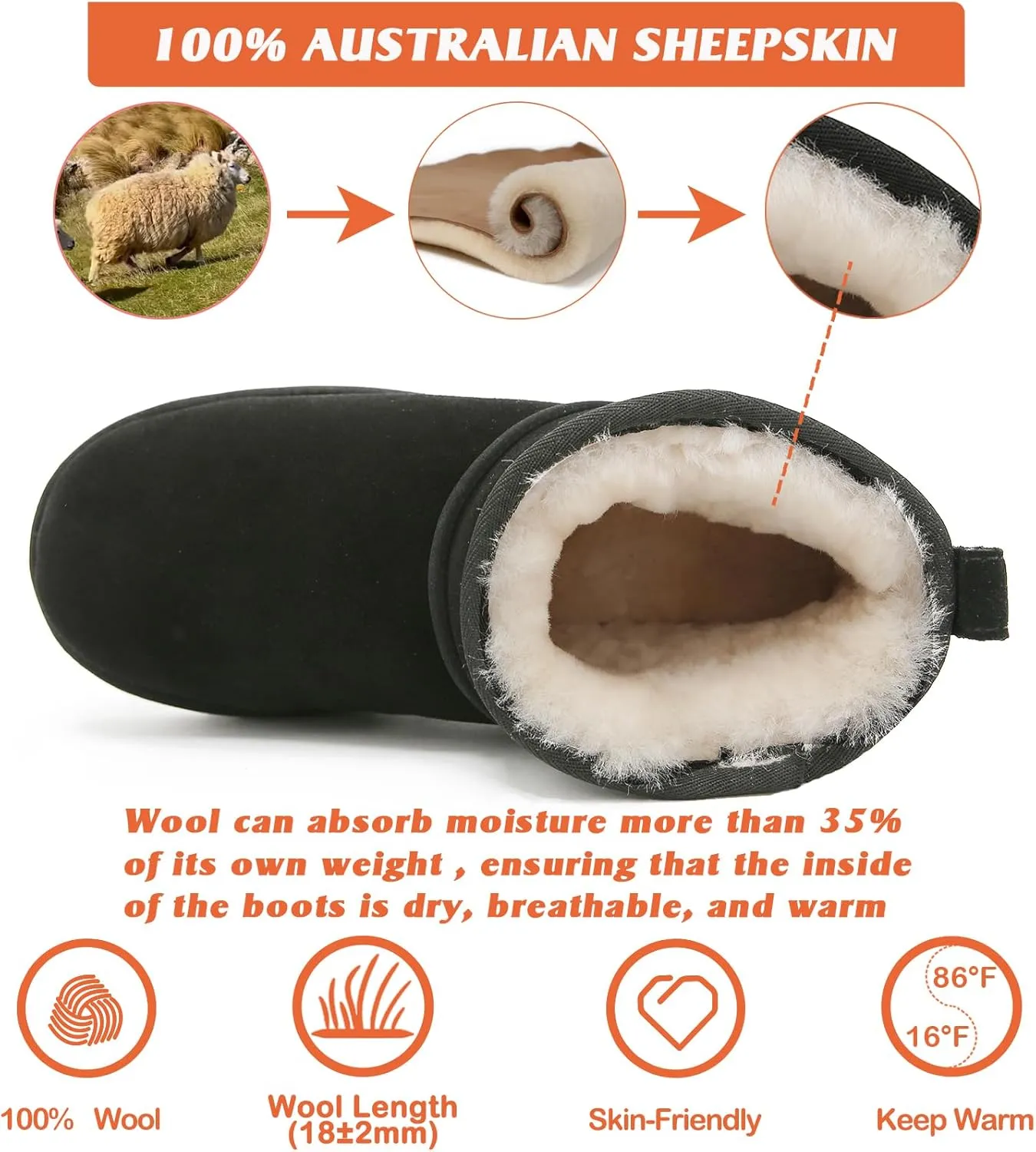 Mel&Syd 100% Australian Sheepskin Boots Womens - Upgraded Memory Foam Insole Waterproof Suede Ultra Mini Boots - Anti-Slip Comfy Winter Shearling Boots for Womens - Ankle Platform Snow Boots for Women