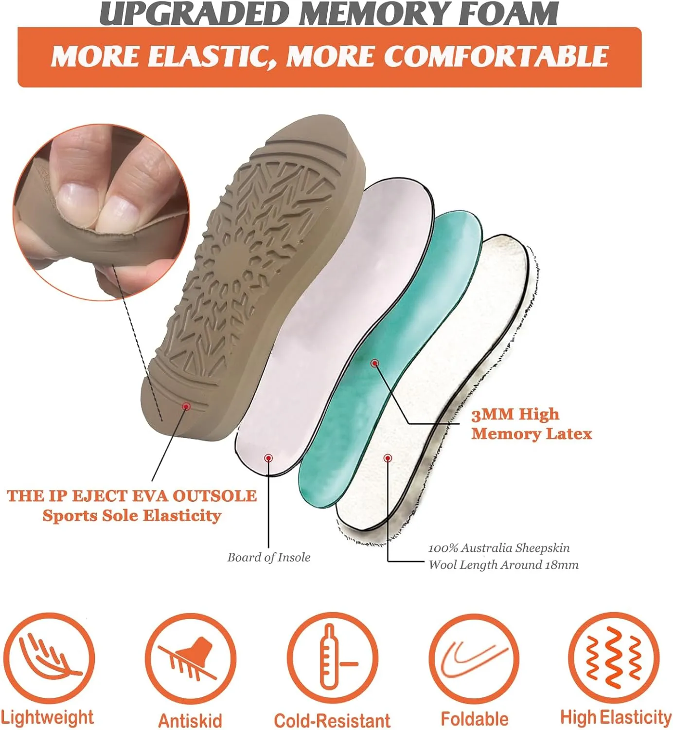 Mel&Syd 100% Australian Sheepskin Boots Womens - Upgraded Memory Foam Insole Waterproof Suede Ultra Mini Boots - Anti-Slip Comfy Winter Shearling Boots for Womens - Ankle Platform Snow Boots for Women
