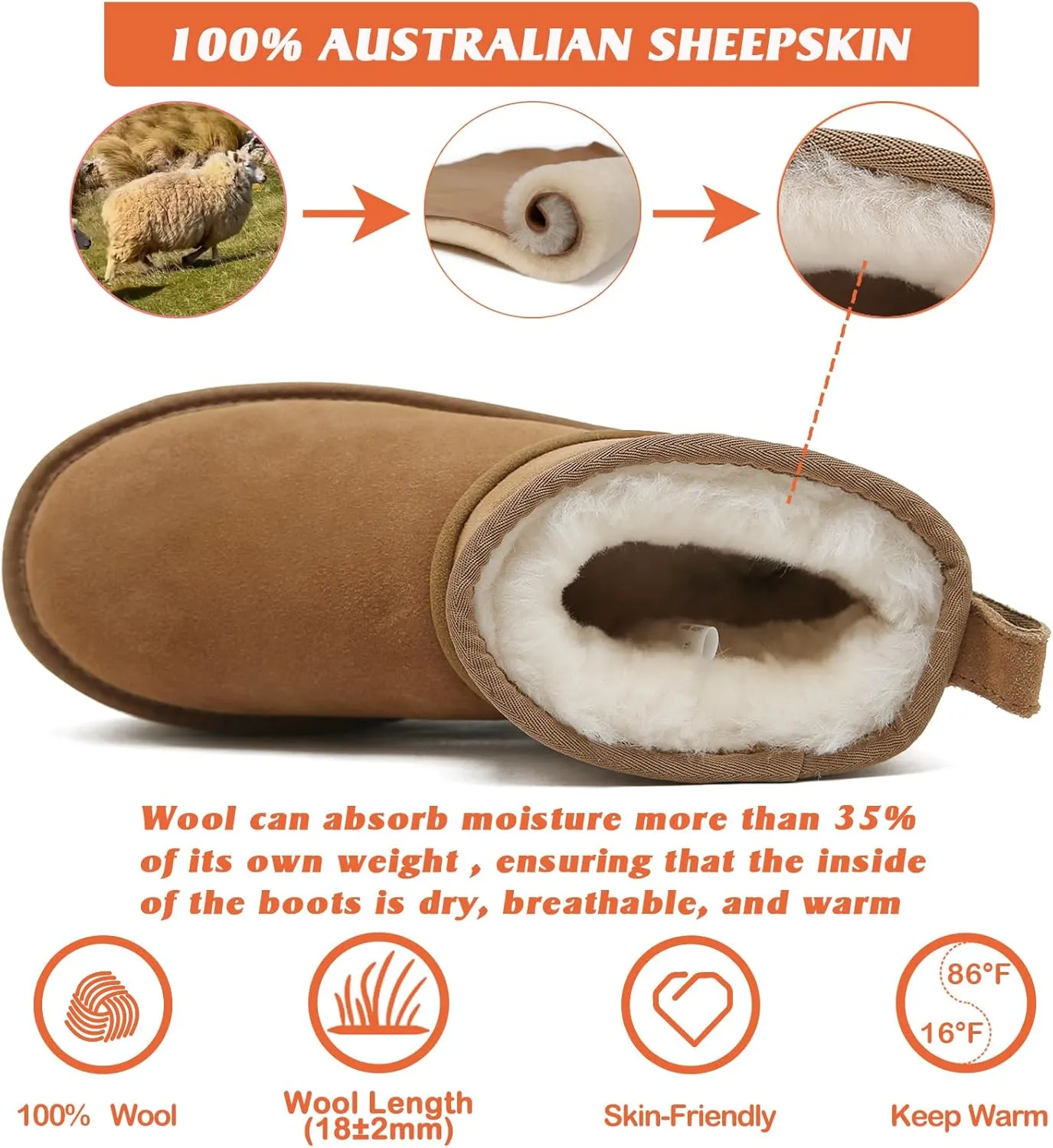 Mel&Syd 100% Australian Sheepskin Boots Womens - Upgraded Memory Foam Insole Waterproof Suede Ultra Mini Boots - Anti-Slip Comfy Winter Shearling Boots for Womens - Ankle Platform Snow Boots for Women
