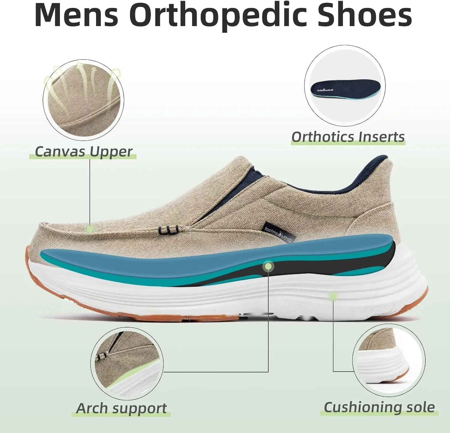 Men's Orthopedic Slip On Loafers with Arch Support: Comfortable Plantar Fasciitis Orthotic Shoes for Plantar Fasciitis, Canvas Thick Sole Walking Shoes for Foot and Heel Pain Relief