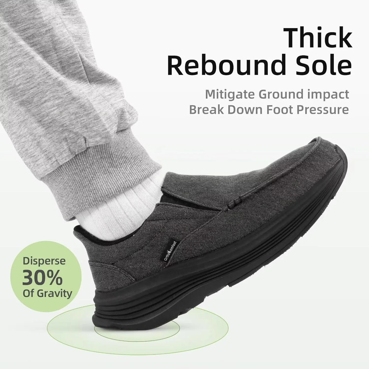 Men's Orthopedic Slip On Loafers with Arch Support: Comfortable Plantar Fasciitis Orthotic Shoes for Plantar Fasciitis, Canvas Thick Sole Walking Shoes for Foot and Heel Pain Relief