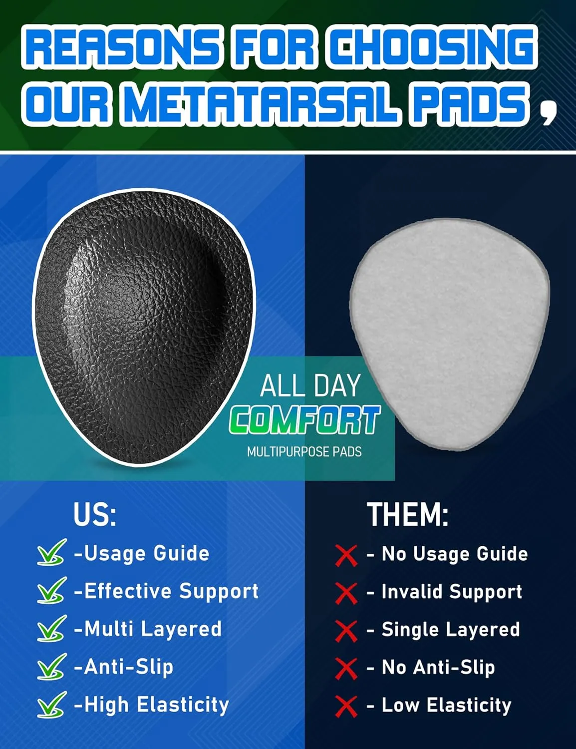 Metatarsal Pads for Women, Ball of Foot Cushions for Pain Relief, Comfortable Forefoot Support for Metatarsalgia and Morton's Neuroma, 1/3 Inch Thick Self-Adhesive Foot Pads, 3 Pairs M