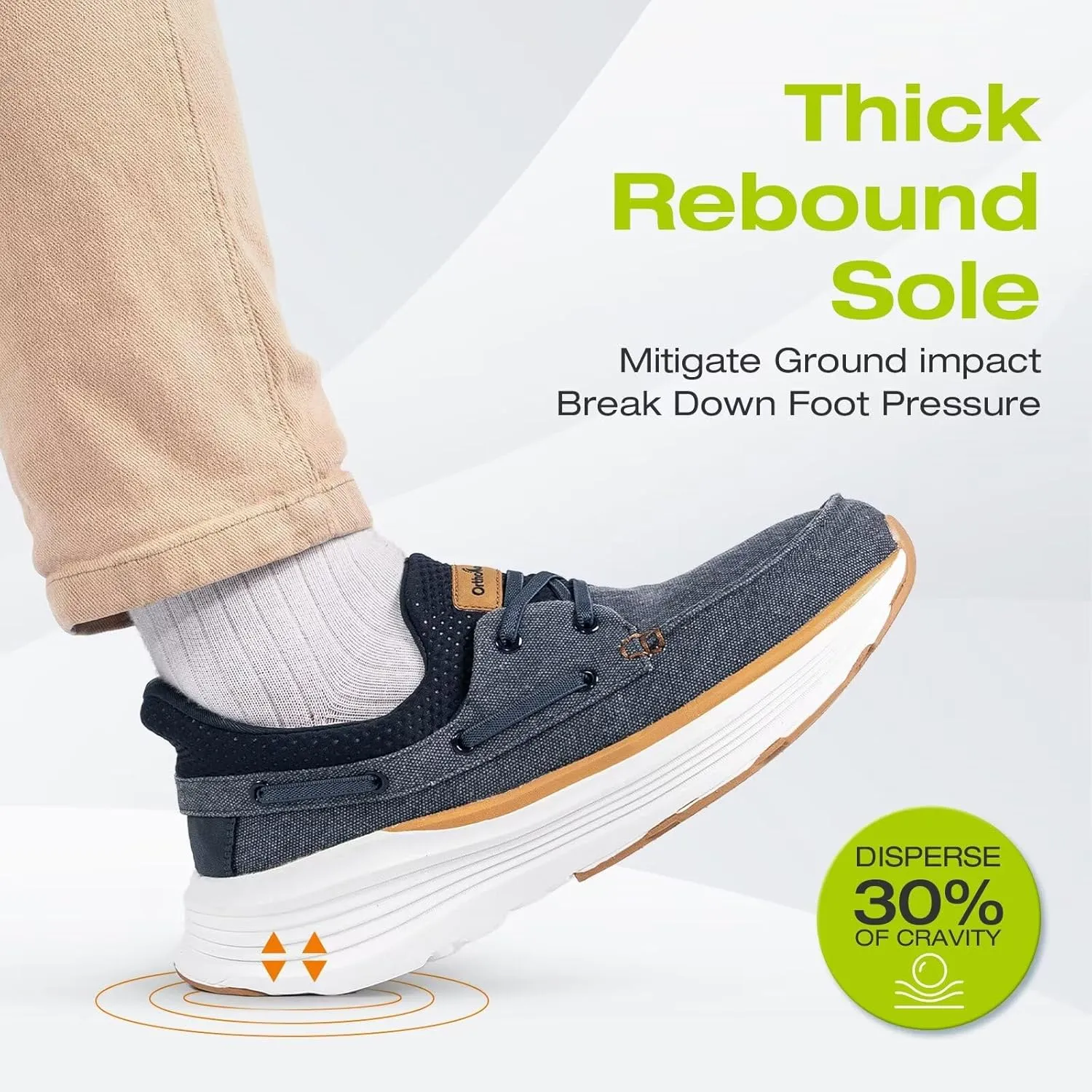 OrthoComfoot Men's Orthopedic Slip On Loafers: Comfortable Arch Support Loafers for Plantar Fasciitis, Orthotic Flat Feet Casual Walking Shoes for Foot and Heel Pain Relief