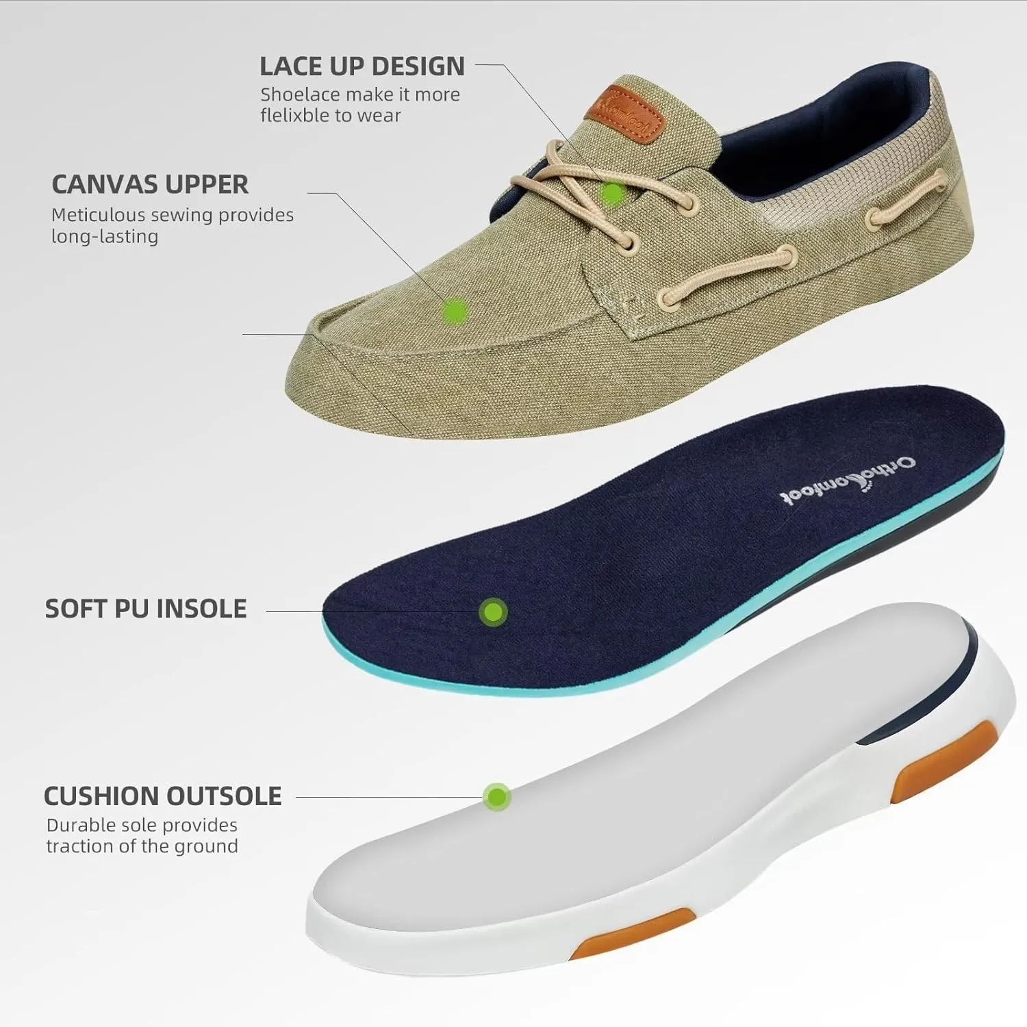 OrthoComfoot Men's Orthopedic Slip-On Loafers Walking Shoes: Casual Canvas Plantar Fasciitis Loafers with Arch Support, Comfortable Orthotic Shoes for Foot and Heel Pain Relief