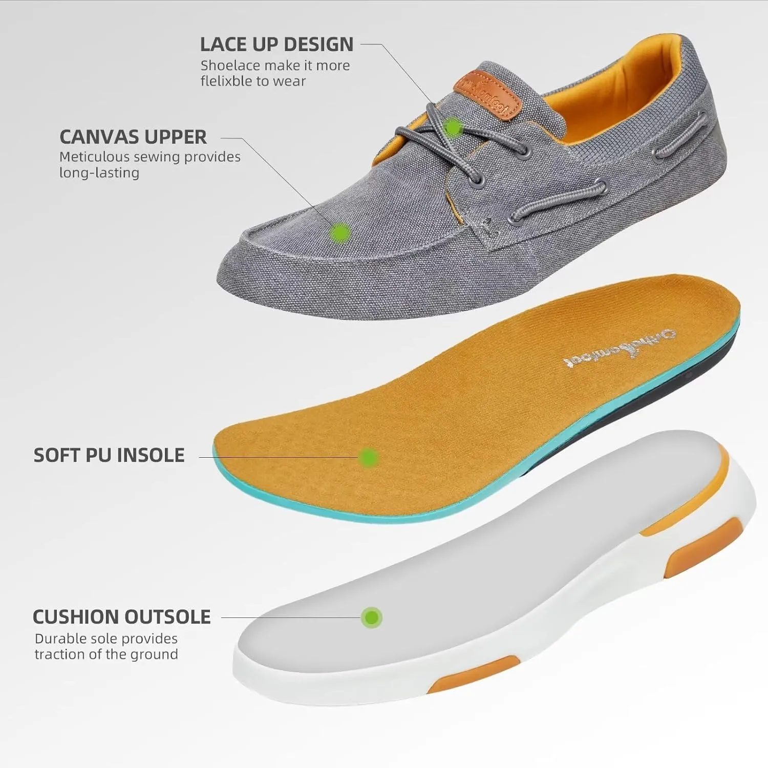 OrthoComfoot Men's Orthopedic Slip-On Loafers Walking Shoes: Casual Canvas Plantar Fasciitis Loafers with Arch Support, Comfortable Orthotic Shoes for Foot and Heel Pain Relief