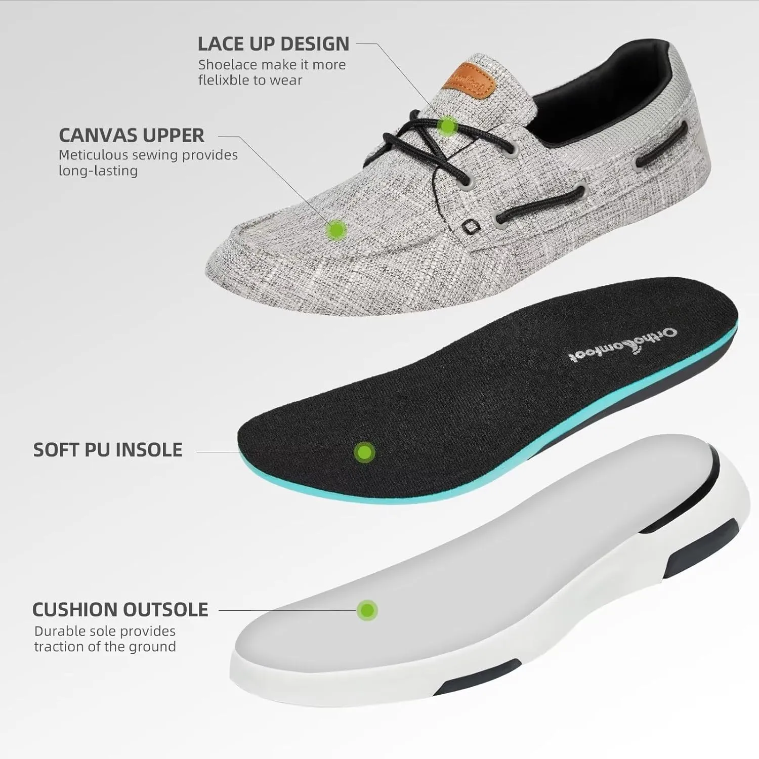 OrthoComfoot Men's Orthopedic Slip-On Loafers Walking Shoes: Casual Canvas Plantar Fasciitis Loafers with Arch Support, Comfortable Orthotic Shoes for Foot and Heel Pain Relief