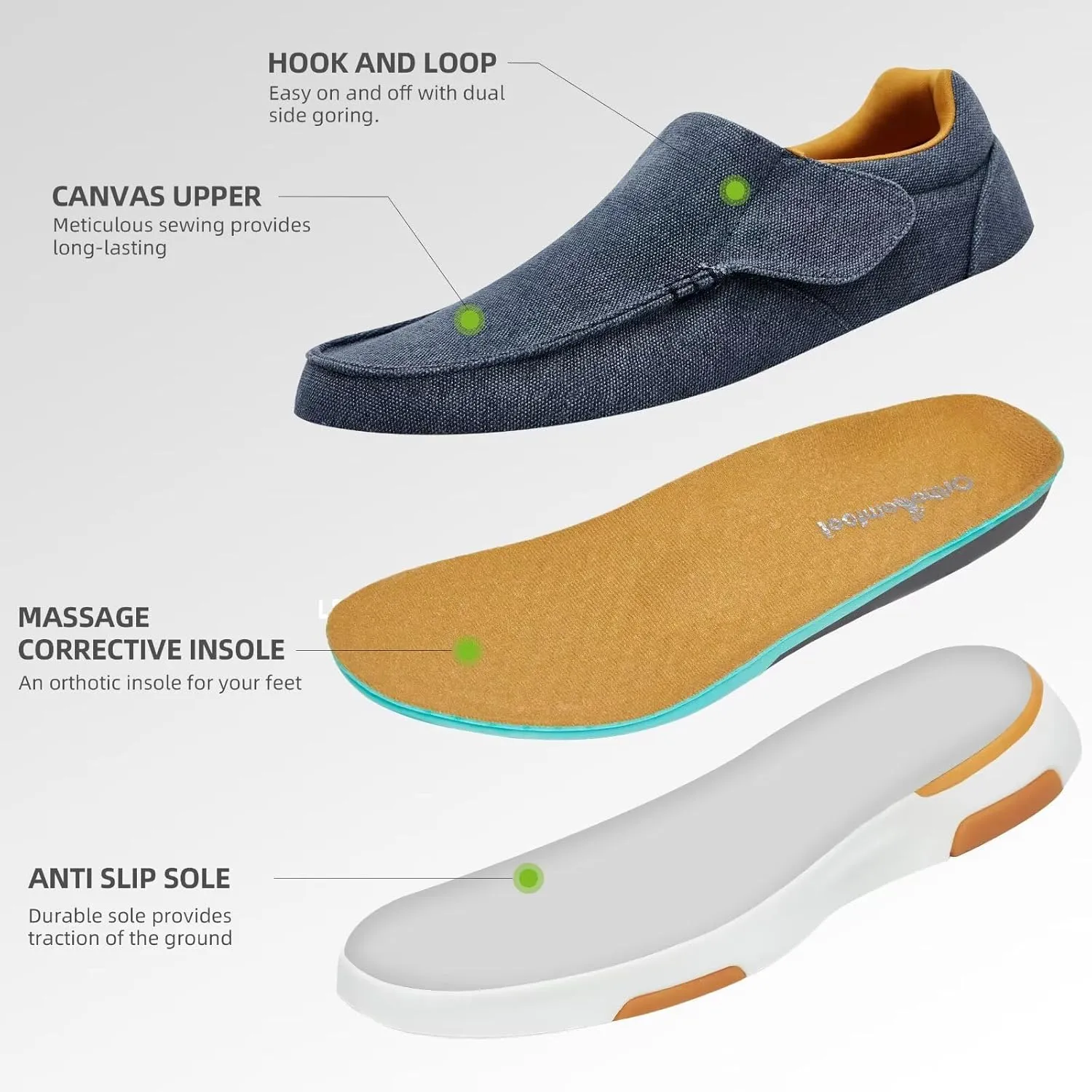 OrthoComfoot Men's Orthopedic Slip-On Loafers Walking Shoes: Comfortable Arch Support Plantar Fasciitis Hook and Loop Shoes, Casual Orthotic Work Loafers for Foot and Heel Pain