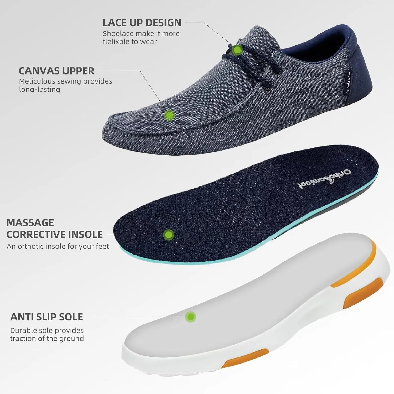 OrthoComfoot Men's Orthopedic Slip-On Loafers Walking Shoes: Comfortable Arch Support Shoes for Plantar Fasciitis Relief, Flat Feet Casual Work Orthotic Loafers for Foot and Heel Pain