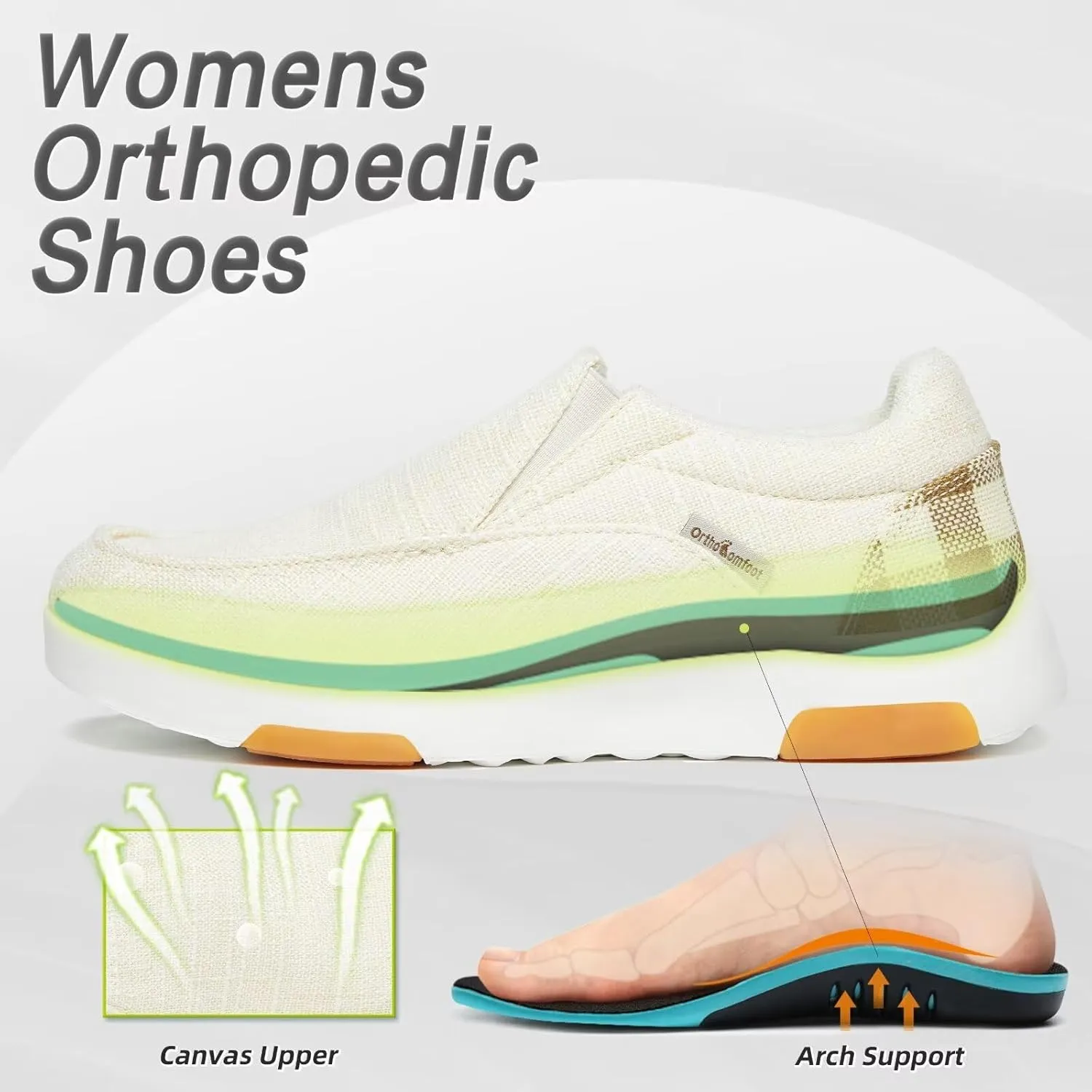 OrthoComfoot Women's Orthopedic Slip-On Loafers Walking Shoes: Comfortable Plantar Fasciitis Loafers with Arch Support for Flat Feet, Casual Orthotic Shoes for Foot and Heel Pain Relief