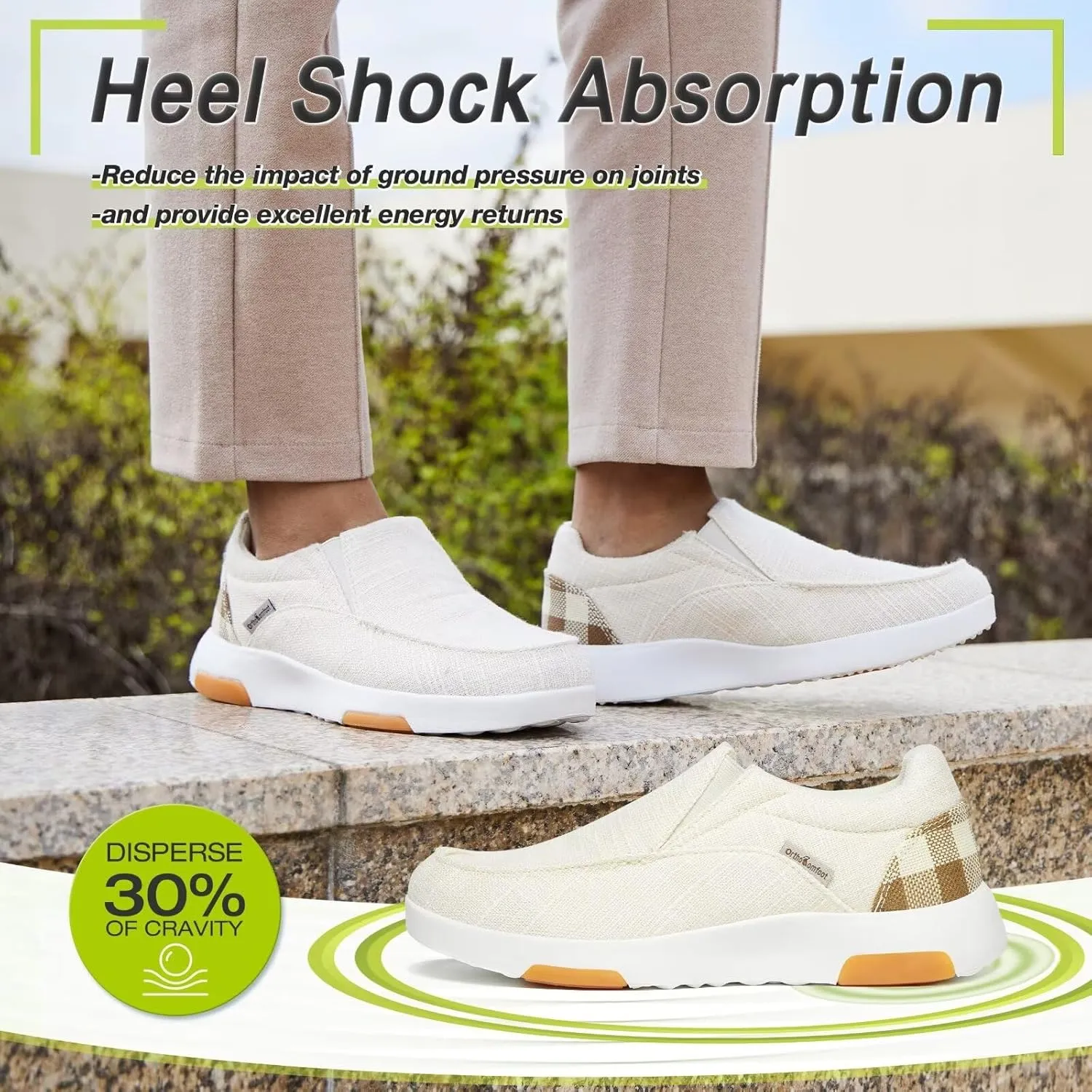 OrthoComfoot Women's Orthopedic Slip-On Loafers Walking Shoes: Comfortable Plantar Fasciitis Loafers with Arch Support for Flat Feet, Casual Orthotic Shoes for Foot and Heel Pain Relief
