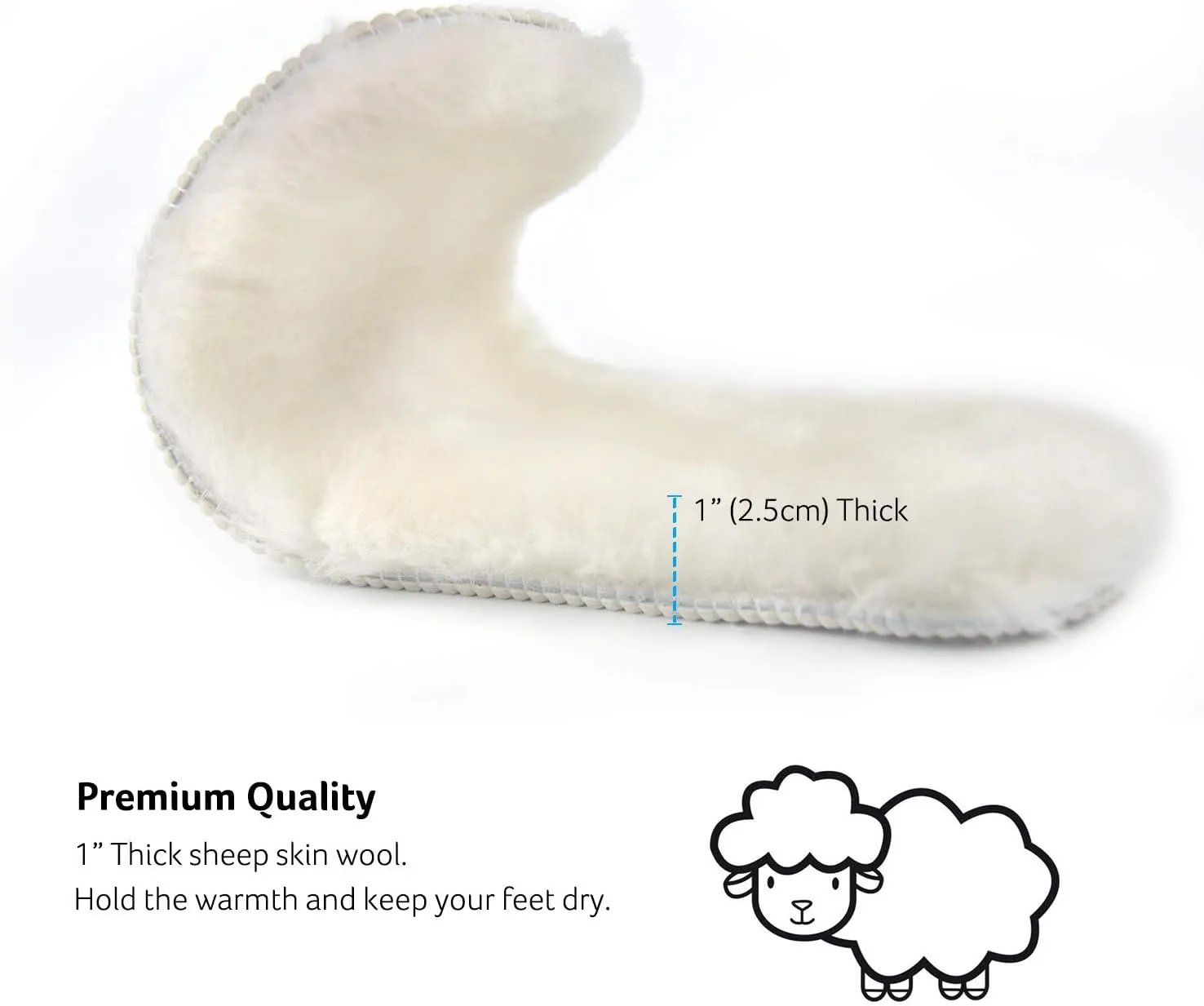 Premium Sheepskin Replacement Insoles for Women & Men, Thick Fluffy Fleece Wool Inserts for Slippers & Boots