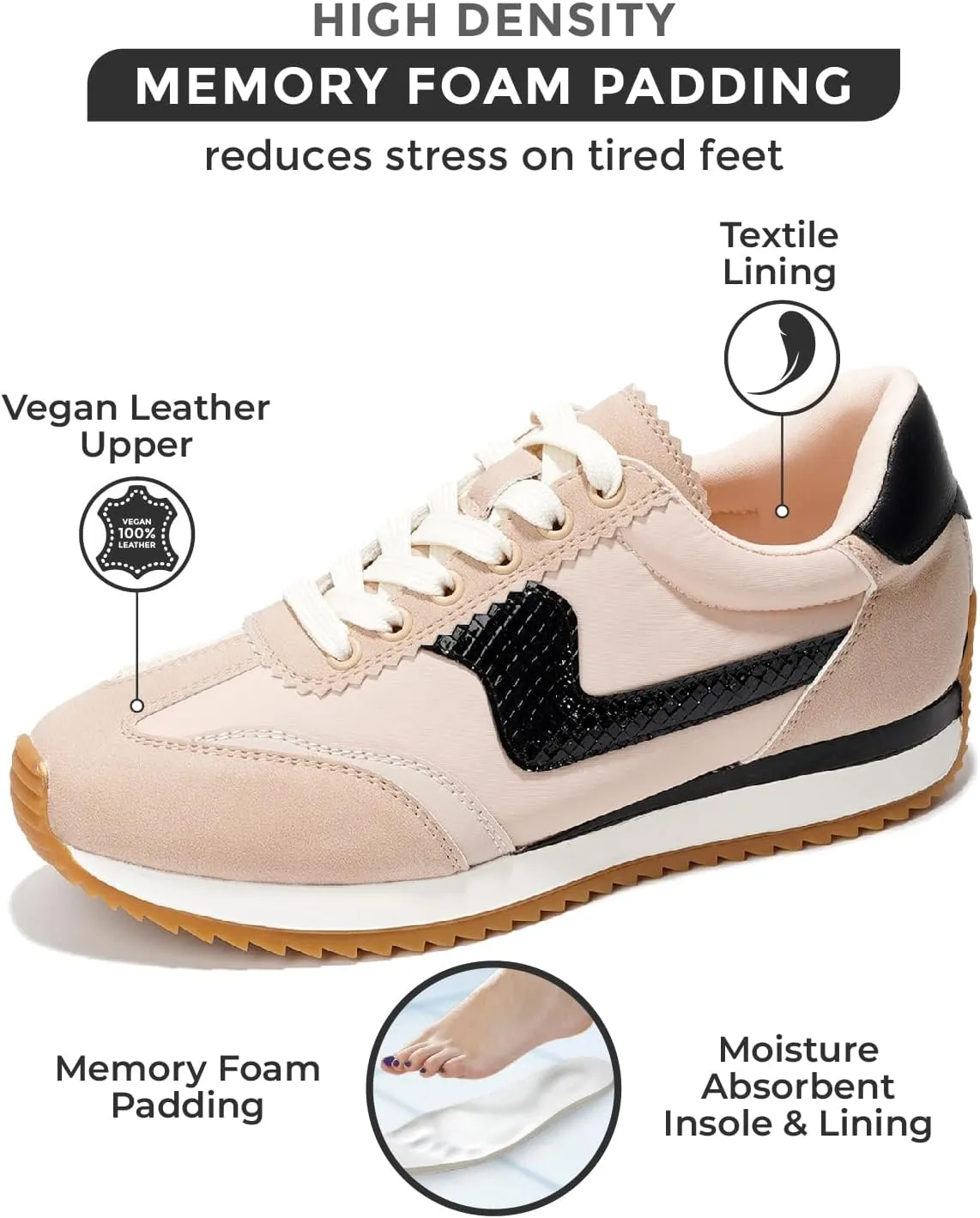 Project Cloud Fashion Sneakers for Women - Lace up Memory Foam Insole and Non-Slip Womens Shoes Dressy Casual Spring Shoes (Madison)