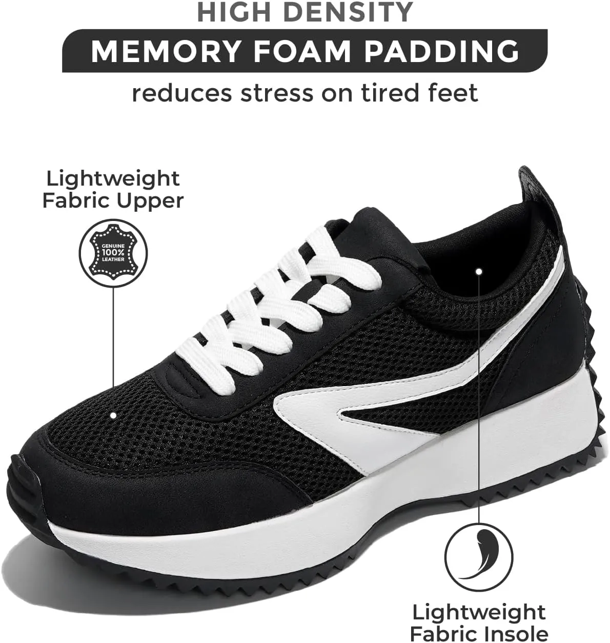 Project Cloud Womens Sneakers - Memory Foam Insole and Lightweight Spring Shoes - Non-Slip Lace Up Trendy Shoes - Fashion Sneakers for Women 2025