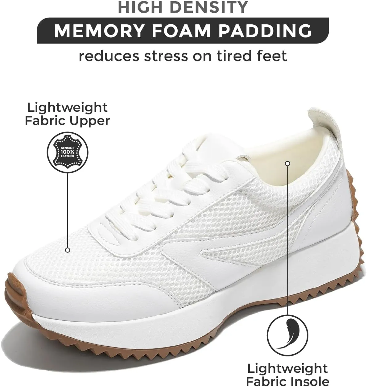 Project Cloud Womens Sneakers - Memory Foam Insole and Lightweight Spring Shoes - Non-Slip Lace Up Trendy Shoes - Fashion Sneakers for Women 2025