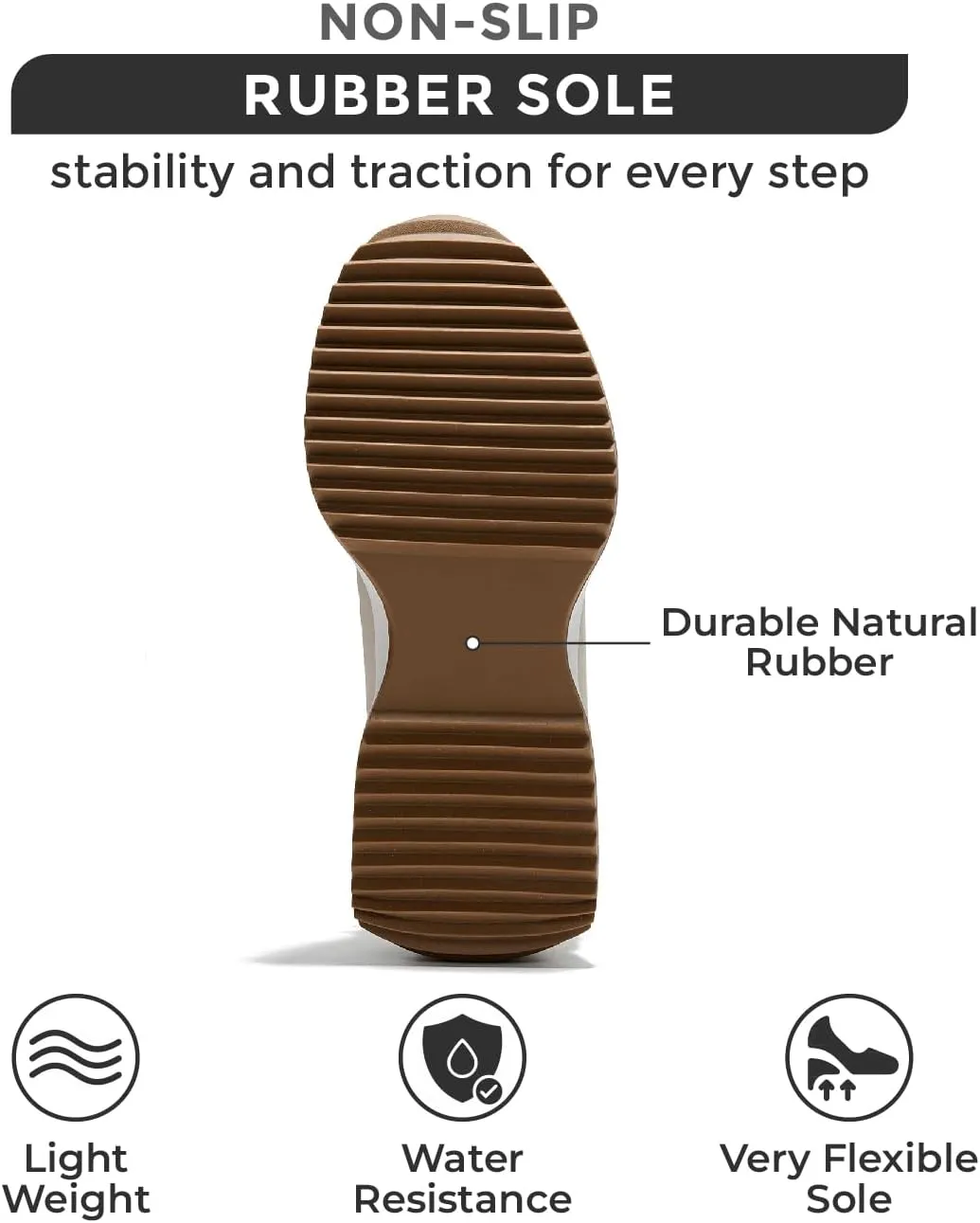 Project Cloud Womens Sneakers - Memory Foam Insole and Lightweight Spring Shoes - Non-Slip Lace Up Trendy Shoes - Fashion Sneakers for Women 2025