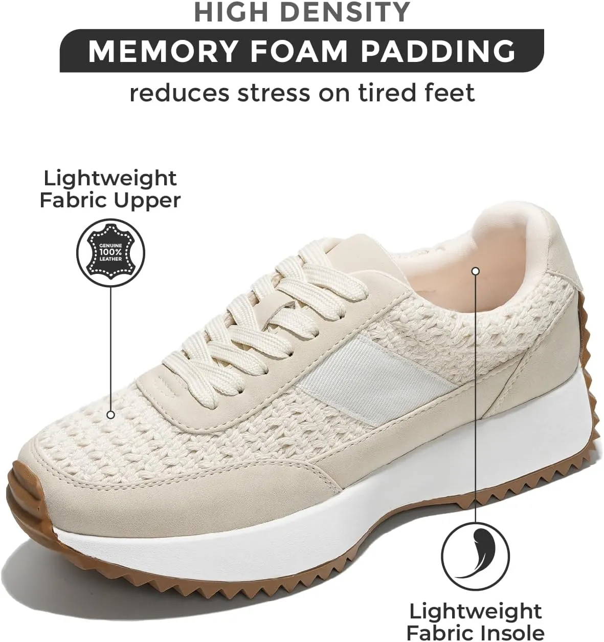 Project Cloud Womens Sneakers - Memory Foam Insole and Lightweight Spring Shoes - Non-Slip Lace Up Trendy Shoes - Fashion Sneakers for Women 2025