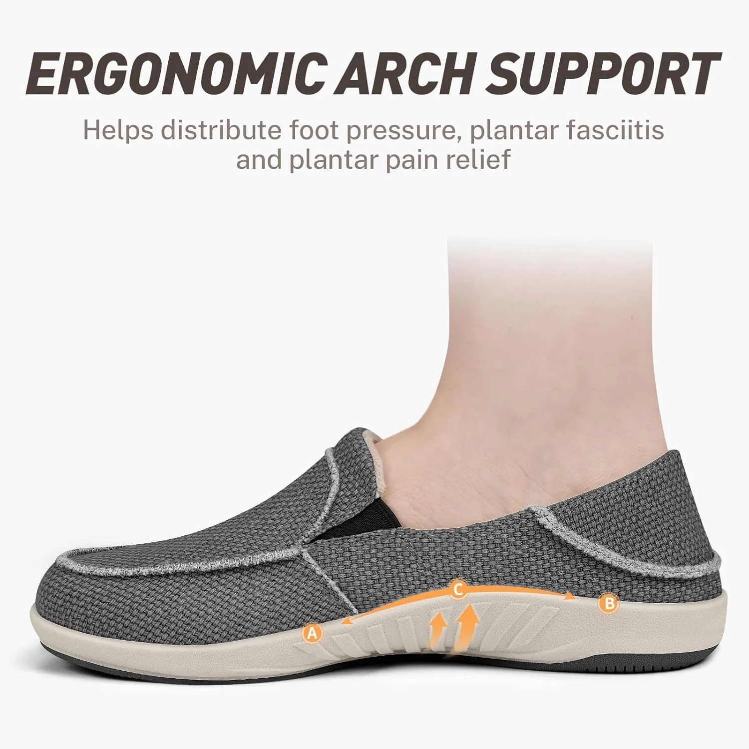 Slip On Shoes Women, Comfortable Loafers for Women Shoes with Arch Support, Orthopedic Walking Boat Shoes Women, Indoor Outdoor House Shoes with Non-Slip Rubber Sole