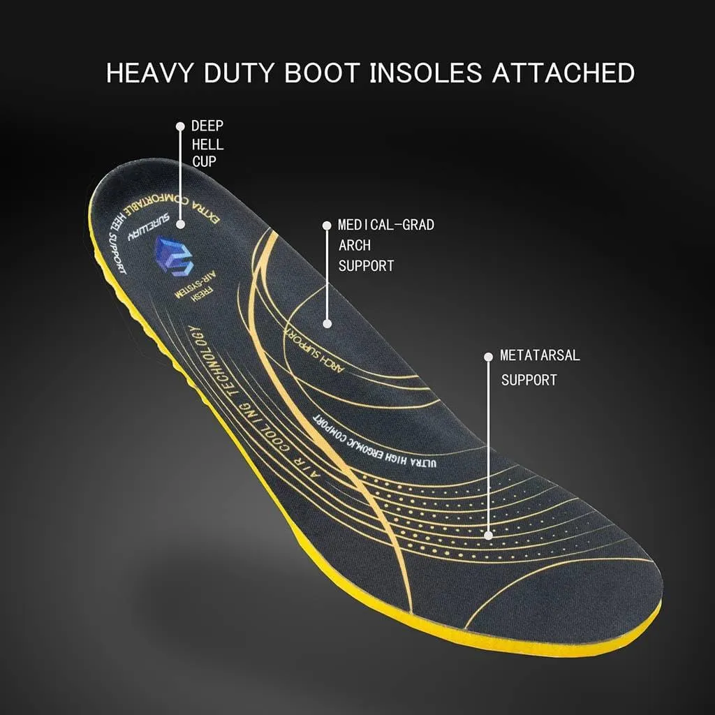 SUREWAY Men's 6" Heavy Duty Soft Toe Waterproof Work Boots,EH Construction Industrial Safety Leather Work Boots,Lace Up Moc Toe Work Boot,Goodyear Welt Oil/Slip Resistant Comfortable Outsole