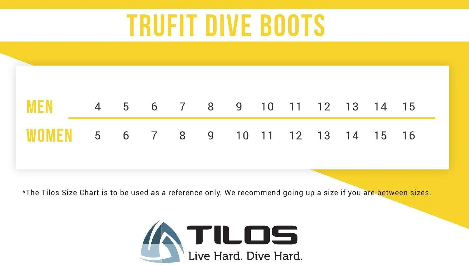 Tilos TruFit Dive Boots - Ergonomic Scuba Booties, 3-7mm