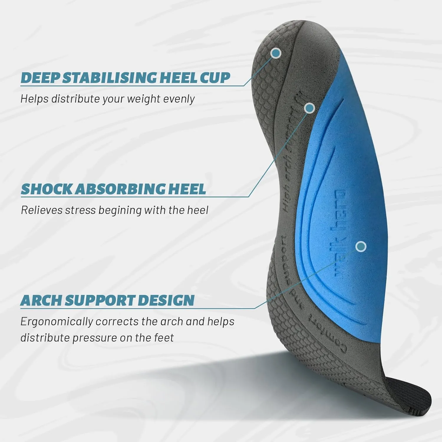 Walking Shoes for Men with Arch Support - Orthopedic Comfortable Sneakers for Plantar Fasciitis - Breathable Non Slip Shoes for Flat Feet & Pain Relief