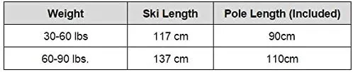 Whitewoods 75mm 3-Pin Cross Country Ski Package, 137cm (for Skiers 60-90 lbs.)