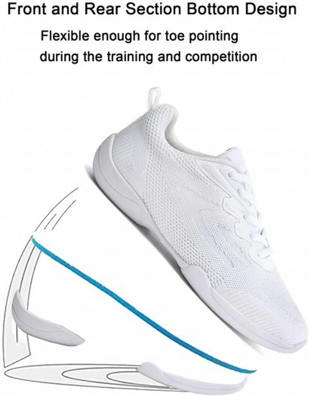 Womens Canvas Slip On Sneakers Casual Walking Shoes Lightweight Comfortable Flats Non Slip Elastic Loafers