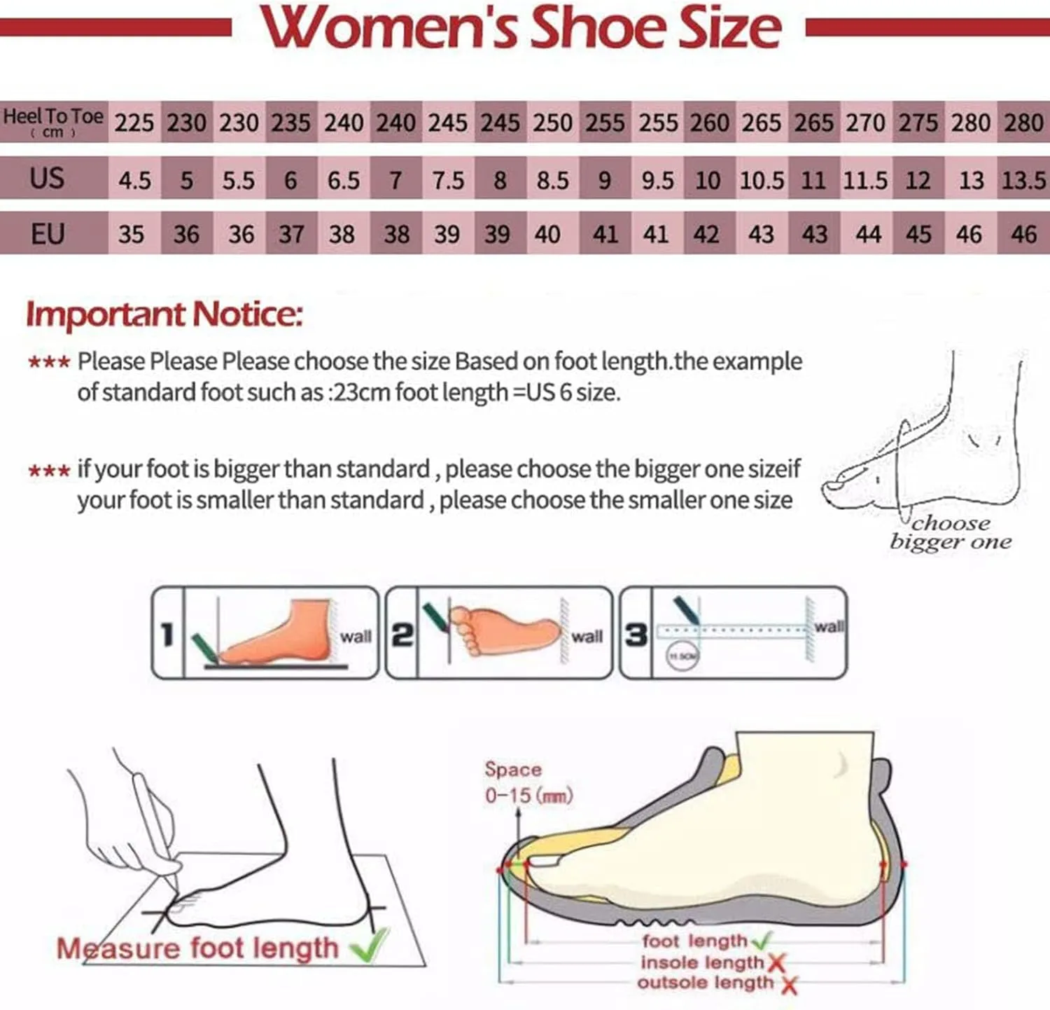 Women's Comfortable Thick Bottom Mesh Breathable Loafers Shoes Comfortable, Lightweight, Non-Slip Rocker Walking Shoes.